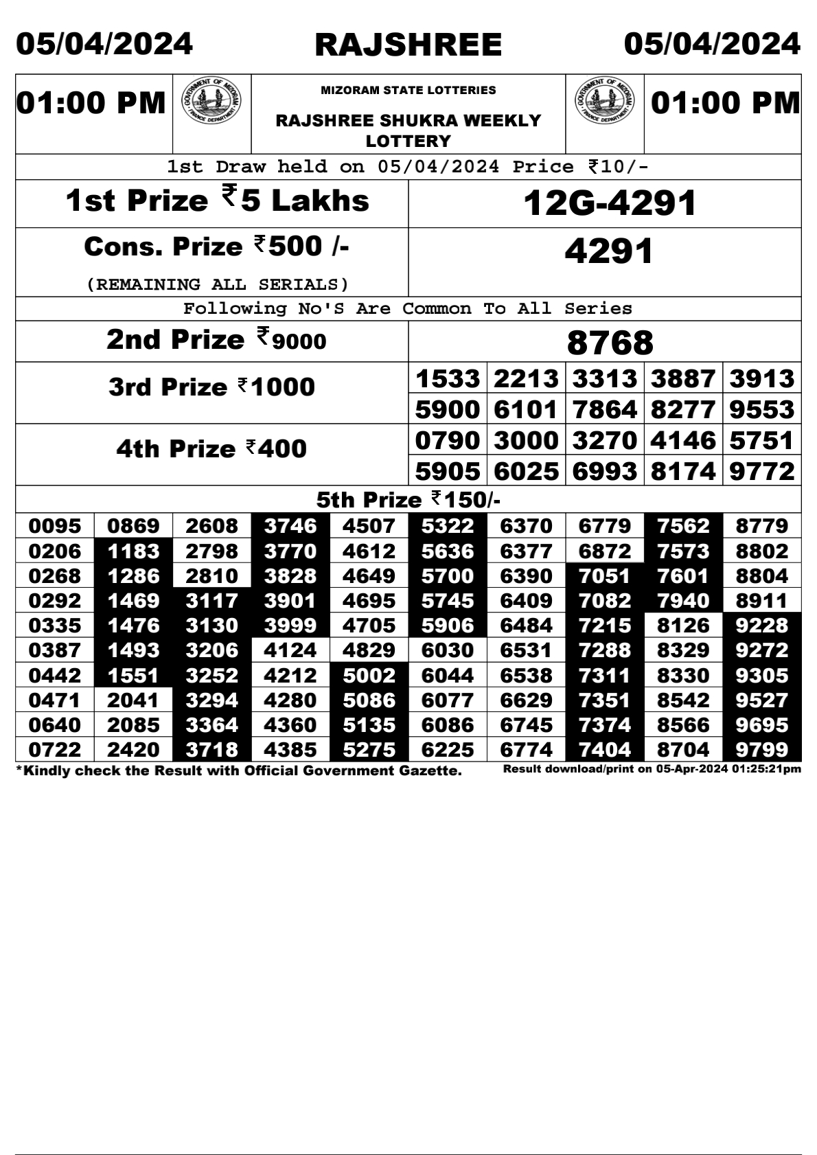 Rajshree Daily Lottery 1PM Result 5 Apr 24