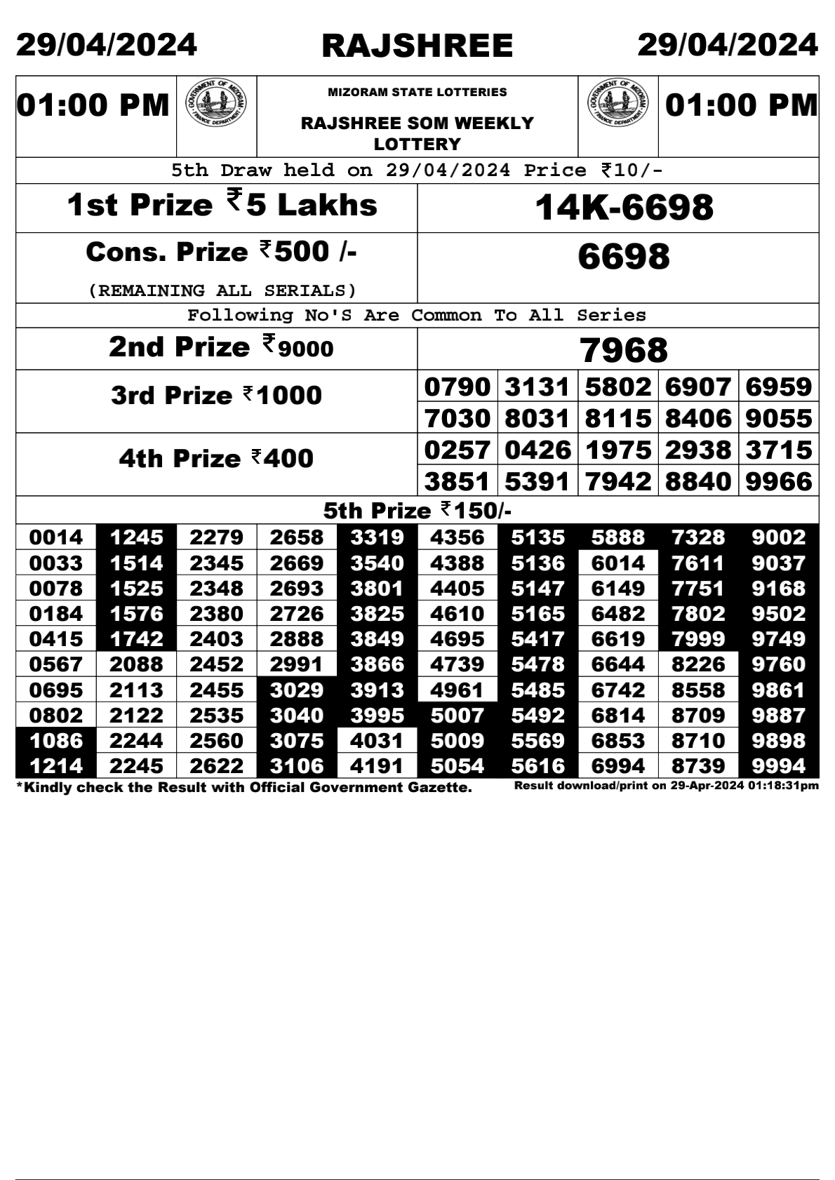 Rajshree Daily Lottery 1PM Result 29Apr 24