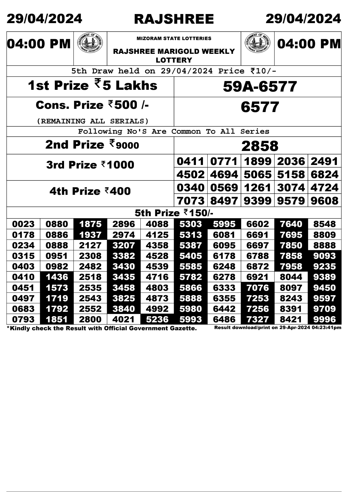 Rajshree Daily Lottery 4PM Result 29Apr 24