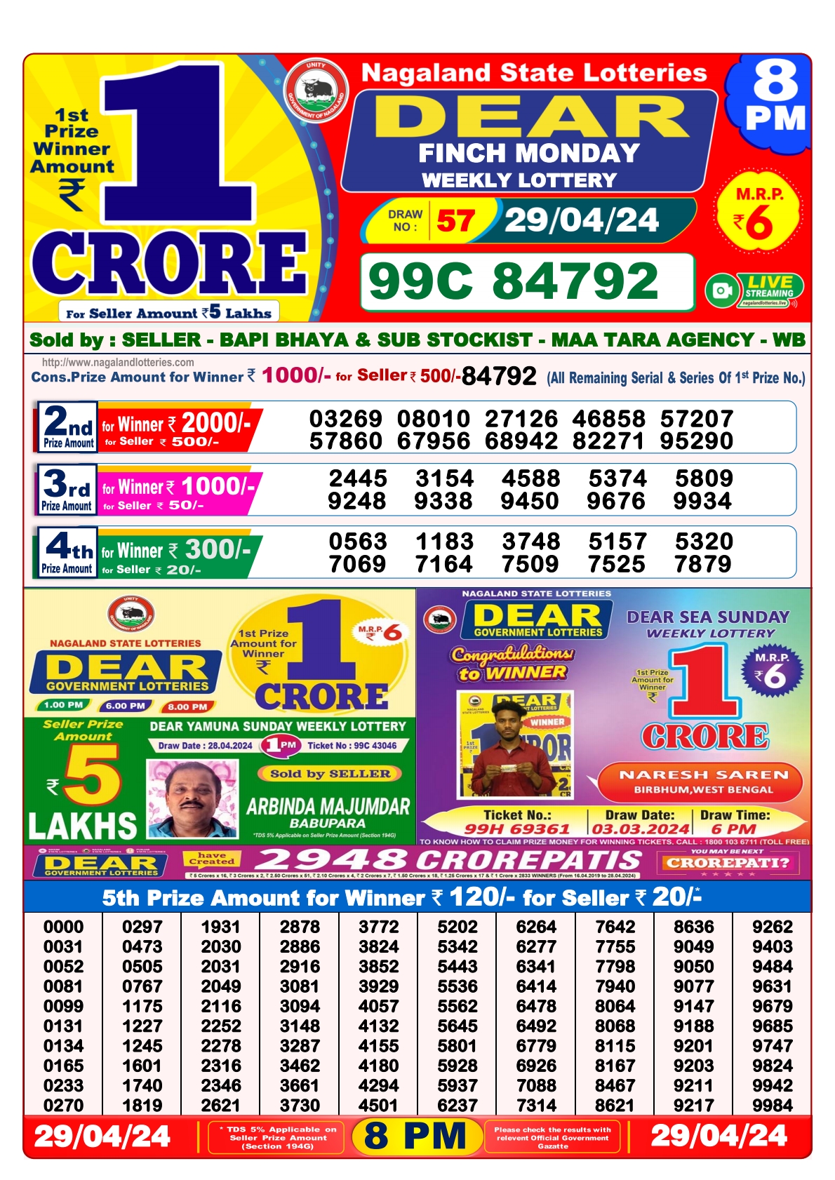 Dear Daily Lottery 8PM Result 29Apr 24