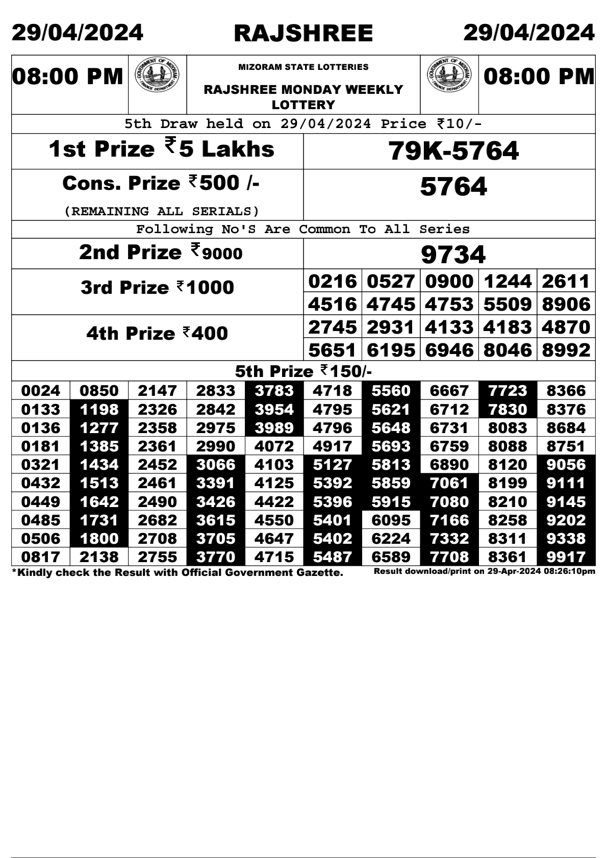 Rajshree Daily Lottery 8PM Result 29Apr 24