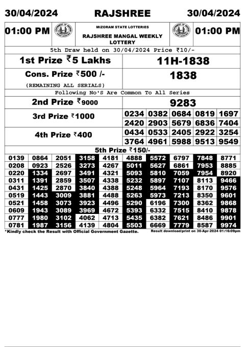 Lottery Sambad Today Result