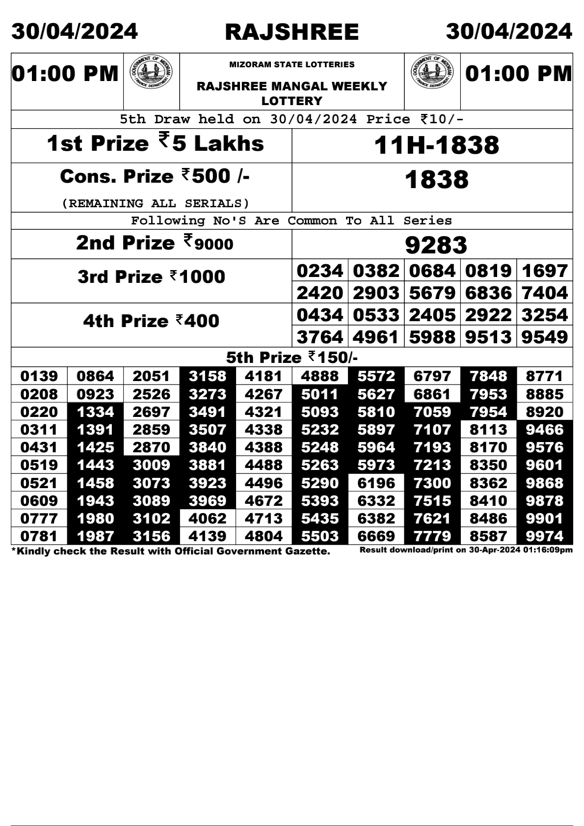 Rajshree Daily Lottery 1PM Result 30Apr 24