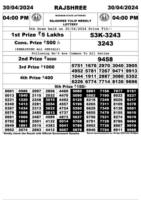 Lottery Sambad Today Result