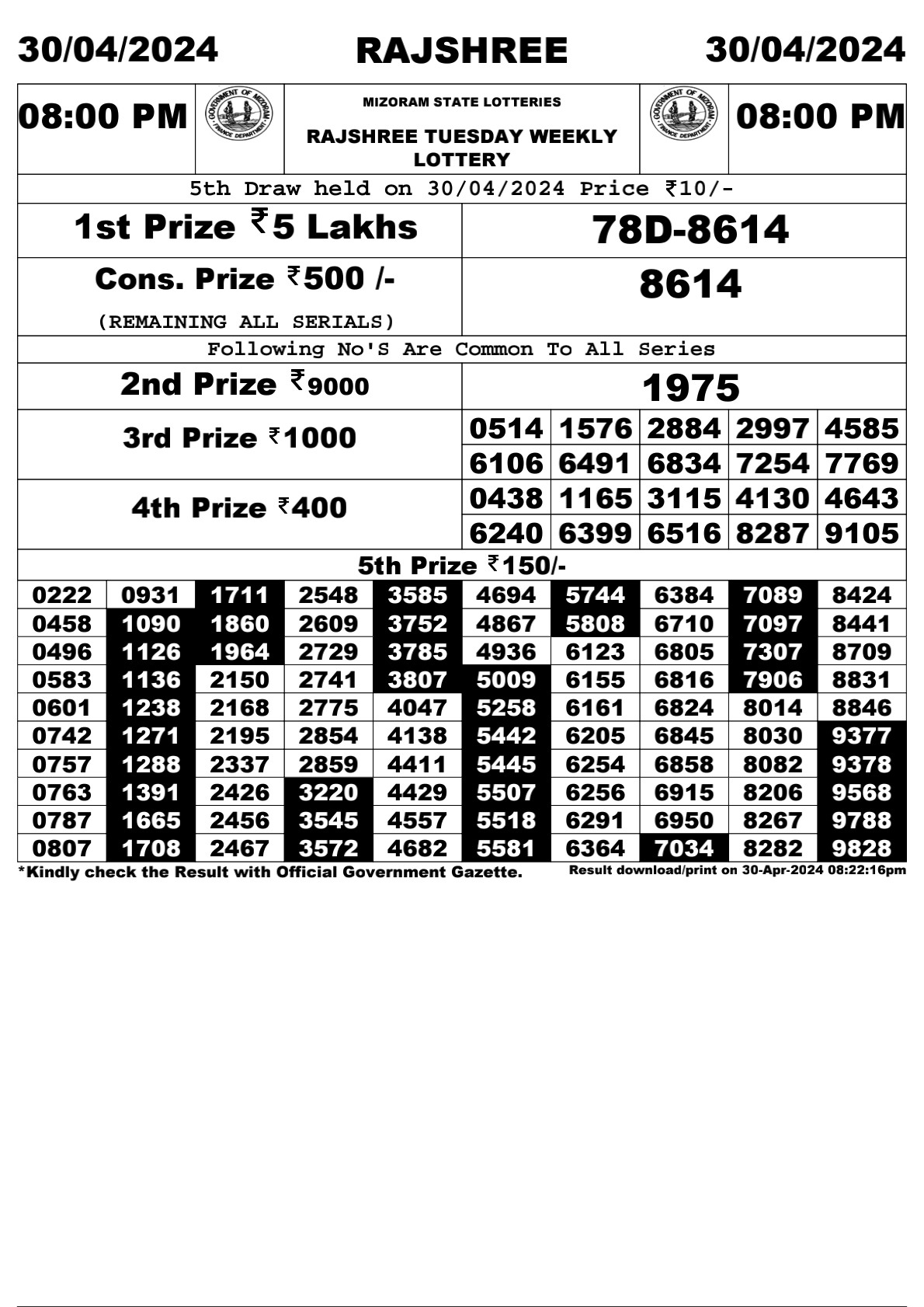 Rajshree Daily Lottery 8PM Result 30Apr 24