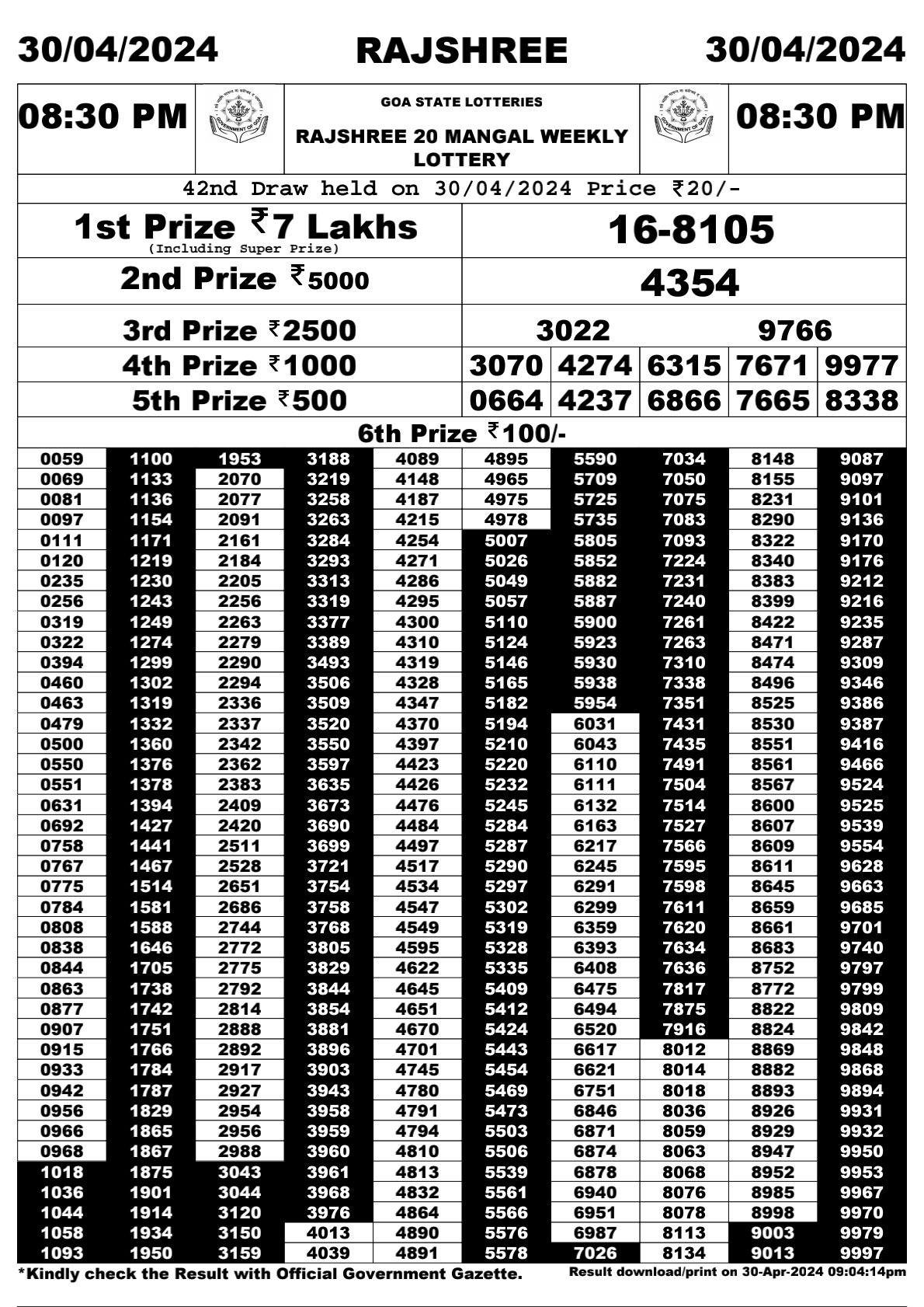 Rajshree 20 Daily Lottery 8:30PM Result 30Apr 24