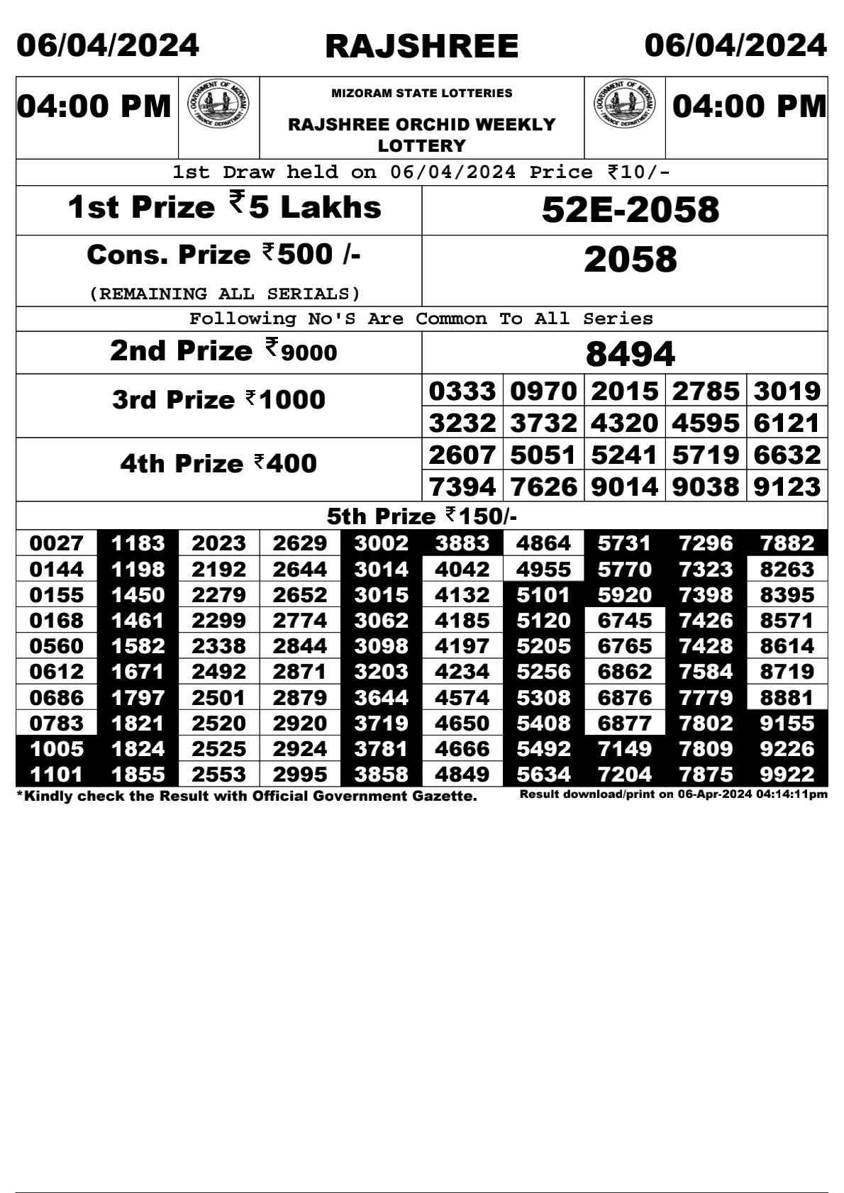 Rajshree Daily Lottery 4PM Result 6 Apr 24