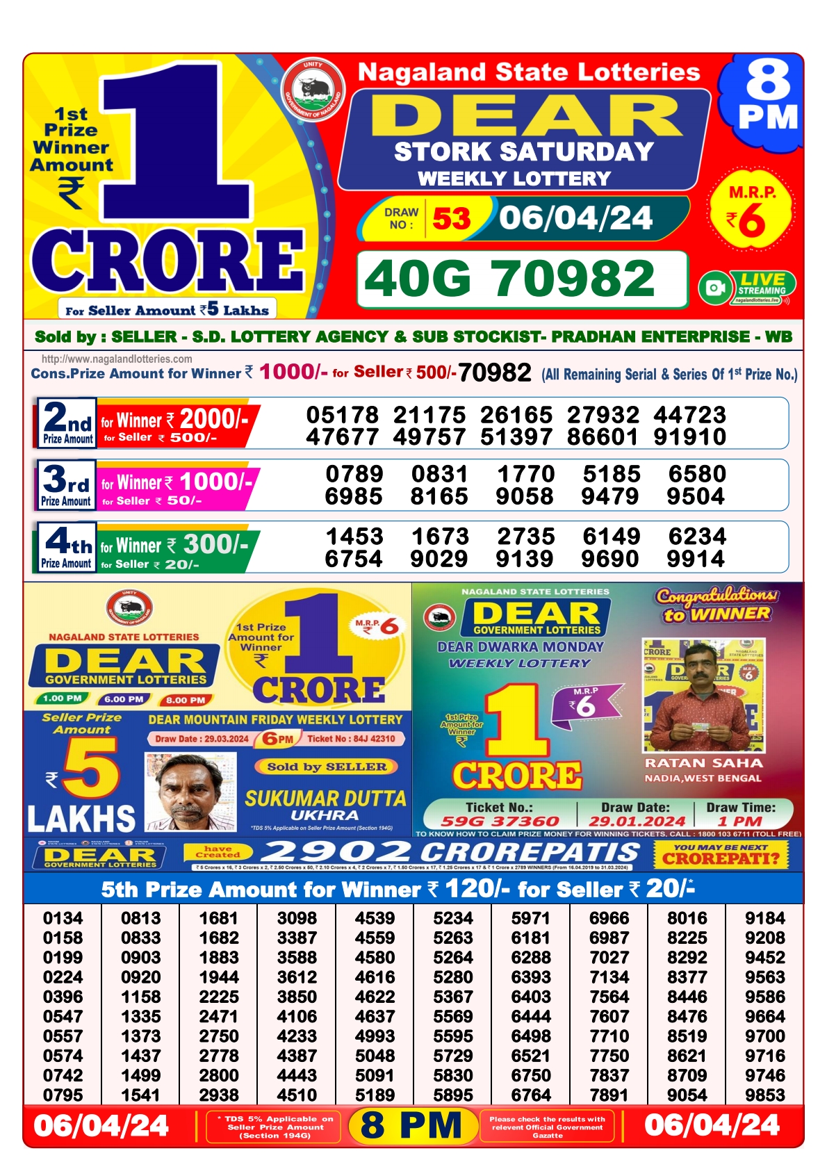 Dear Daily Lottery 8PM Result 6Apr 24