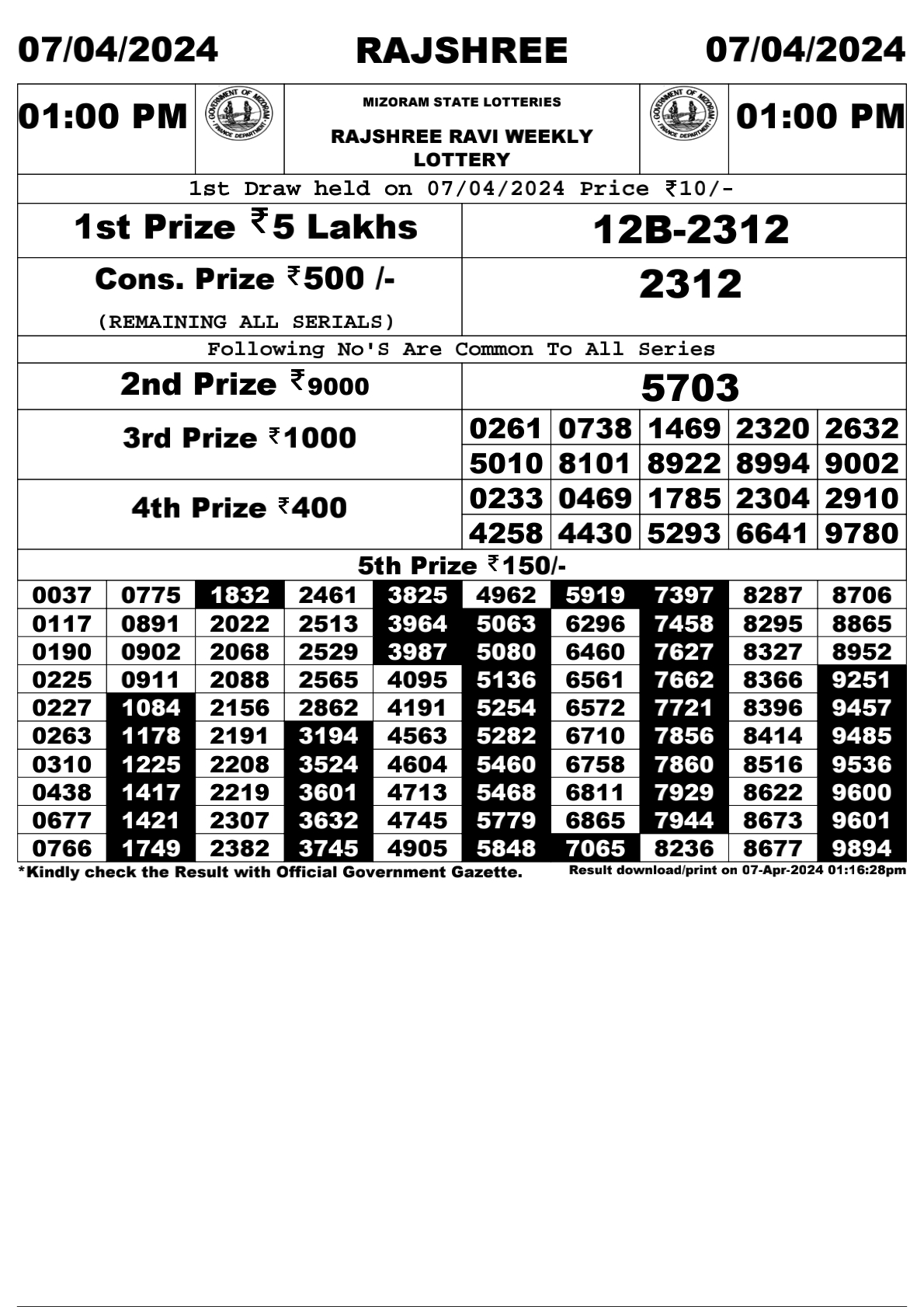 Rajshree Daily Lottery 1PM Result 7Apr 24