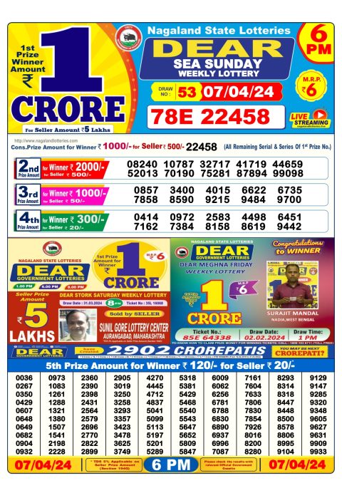 Lottery Sambad Today Result