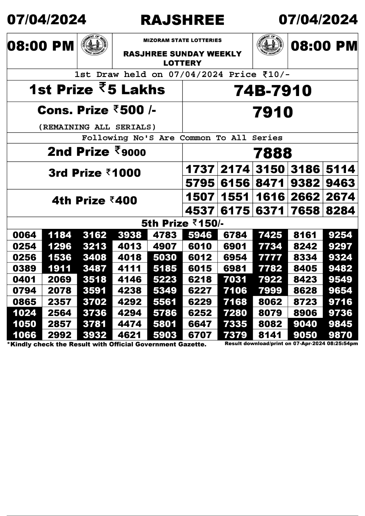 Rajshree Daily Lottery 8PM Result 7Apr 24