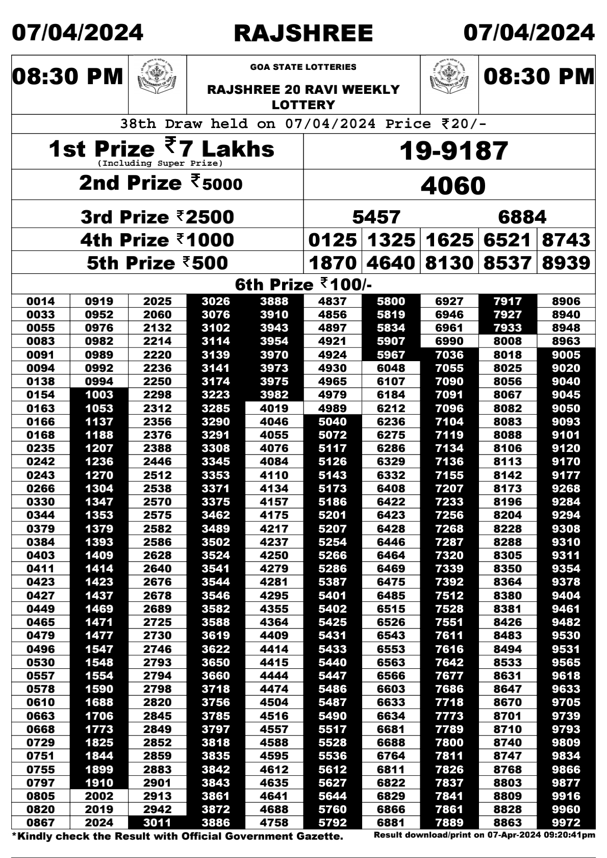 Rajshree 20 Daily Lottery 8:30PM Result 7Apr 24