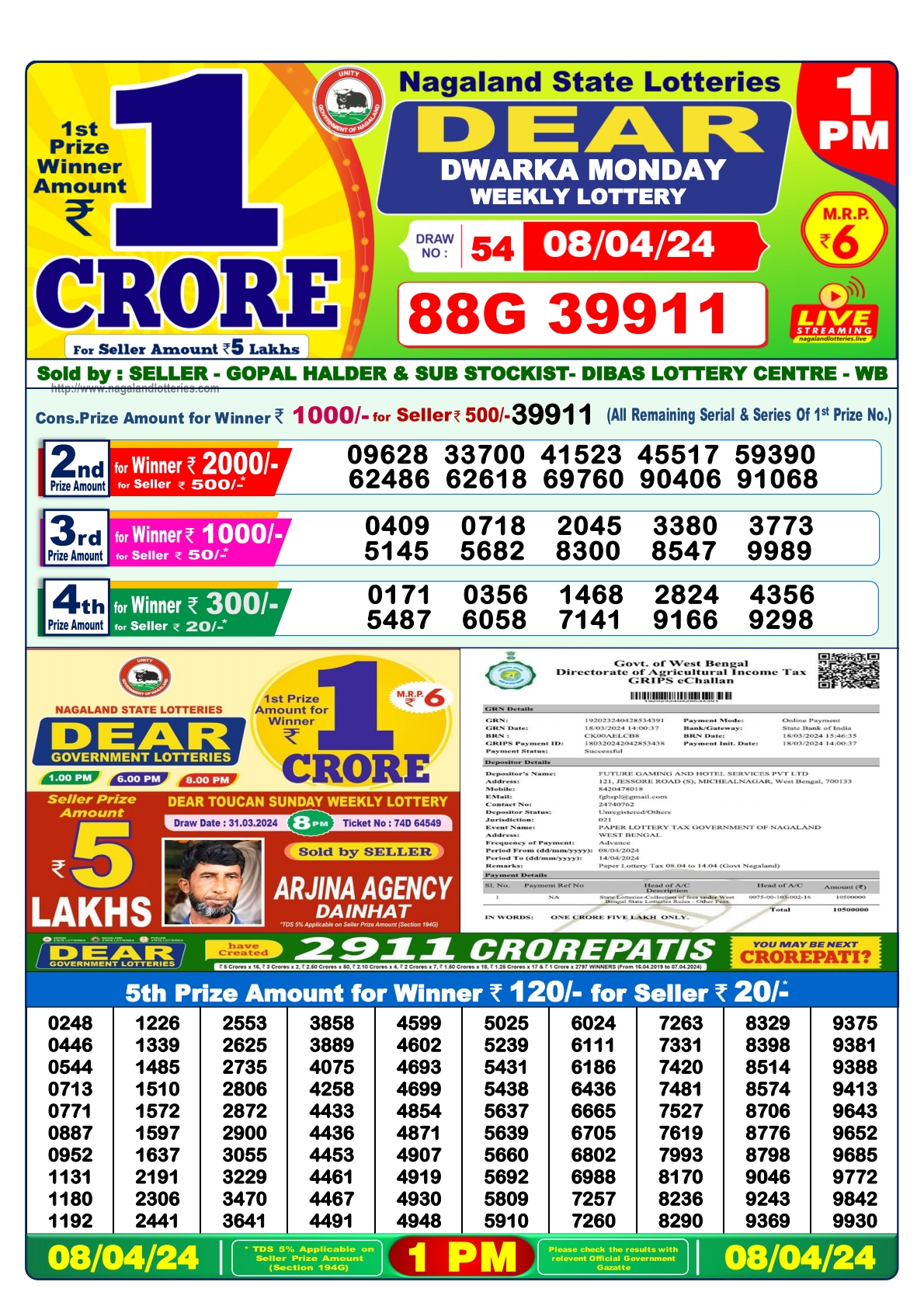 Dear Daily Lottery 1PM Result 8Apr 24