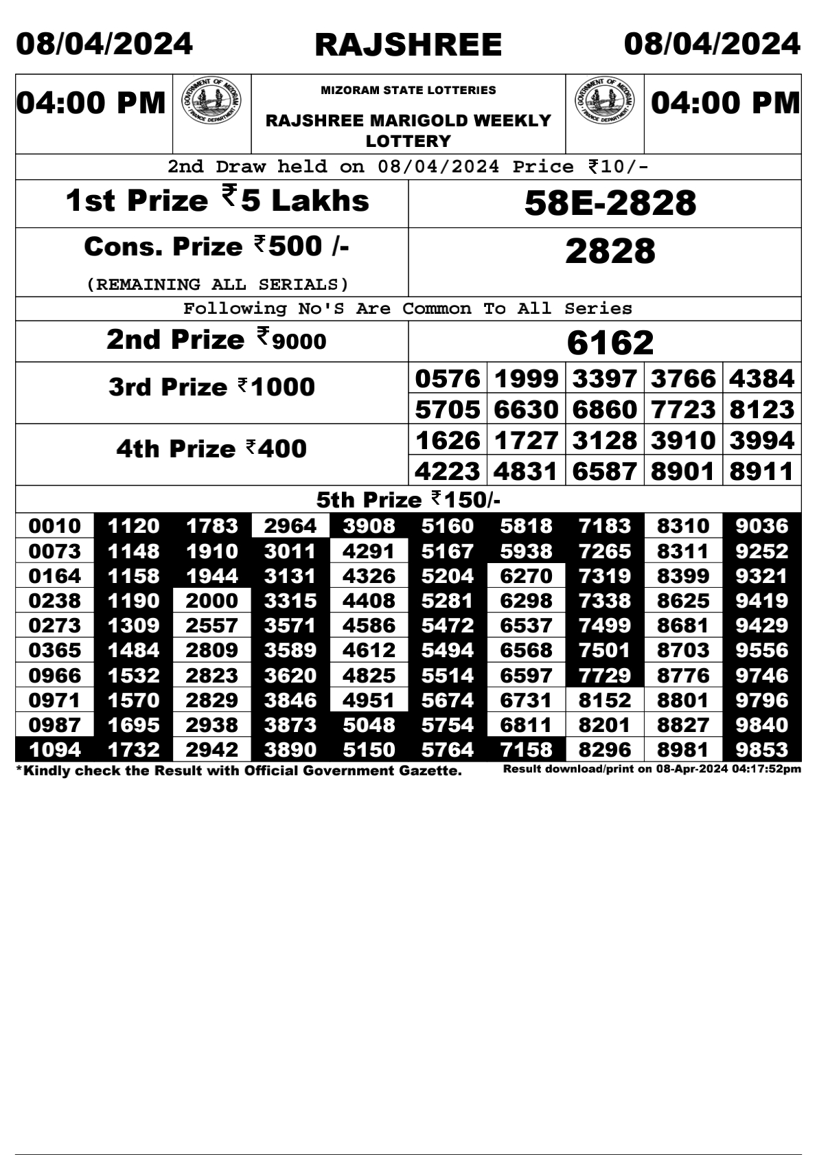 Rajshree Daily Lottery 4PM Result 8Apr 24