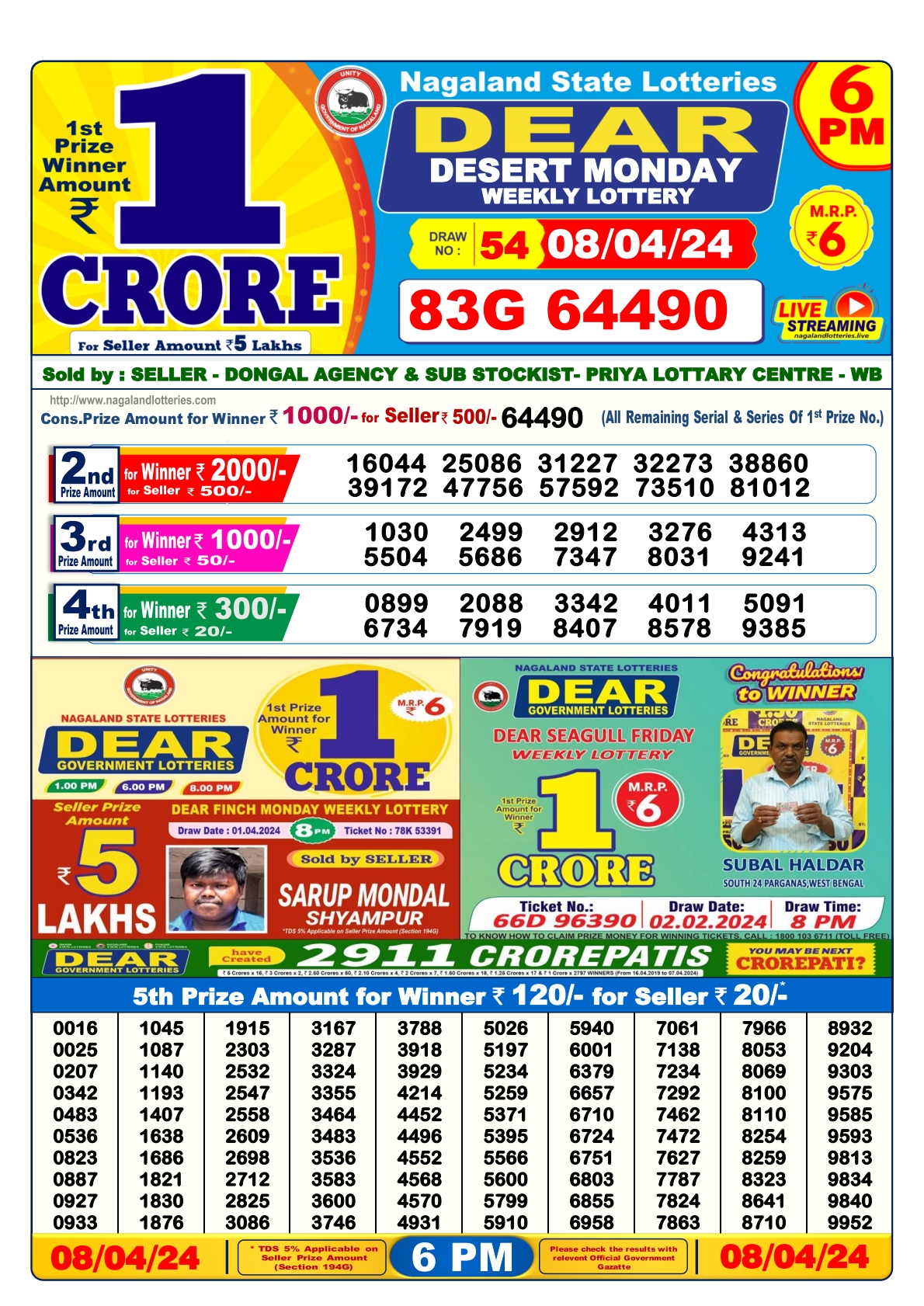 Dear Daily Lottery 6PM Result 8 Apr 24