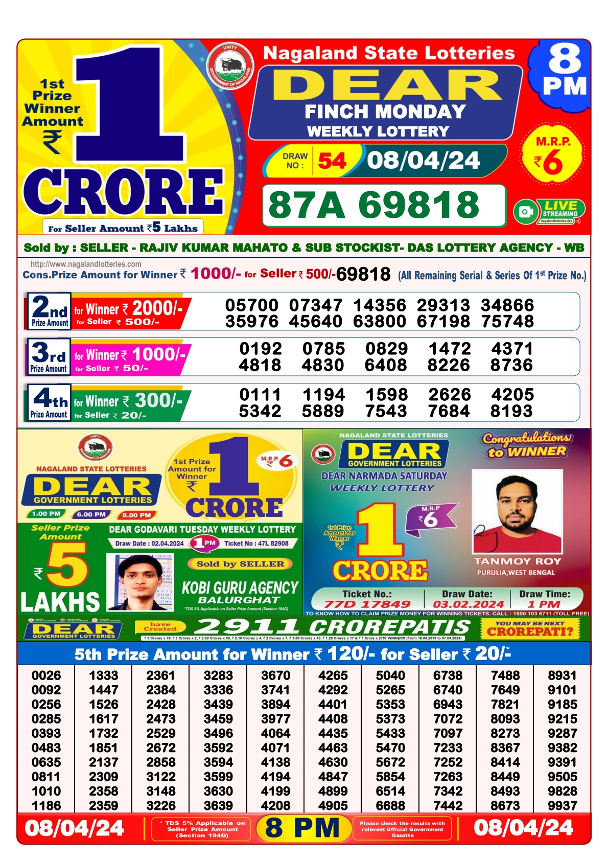 Dear Daily Lottery 8PM Result 8Apr 24