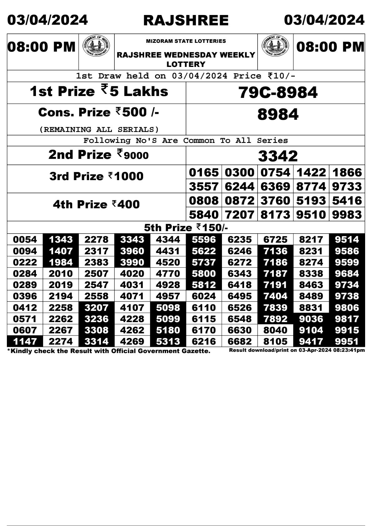 Rajshree Daily Lottery 8PM Result 3Apr 24