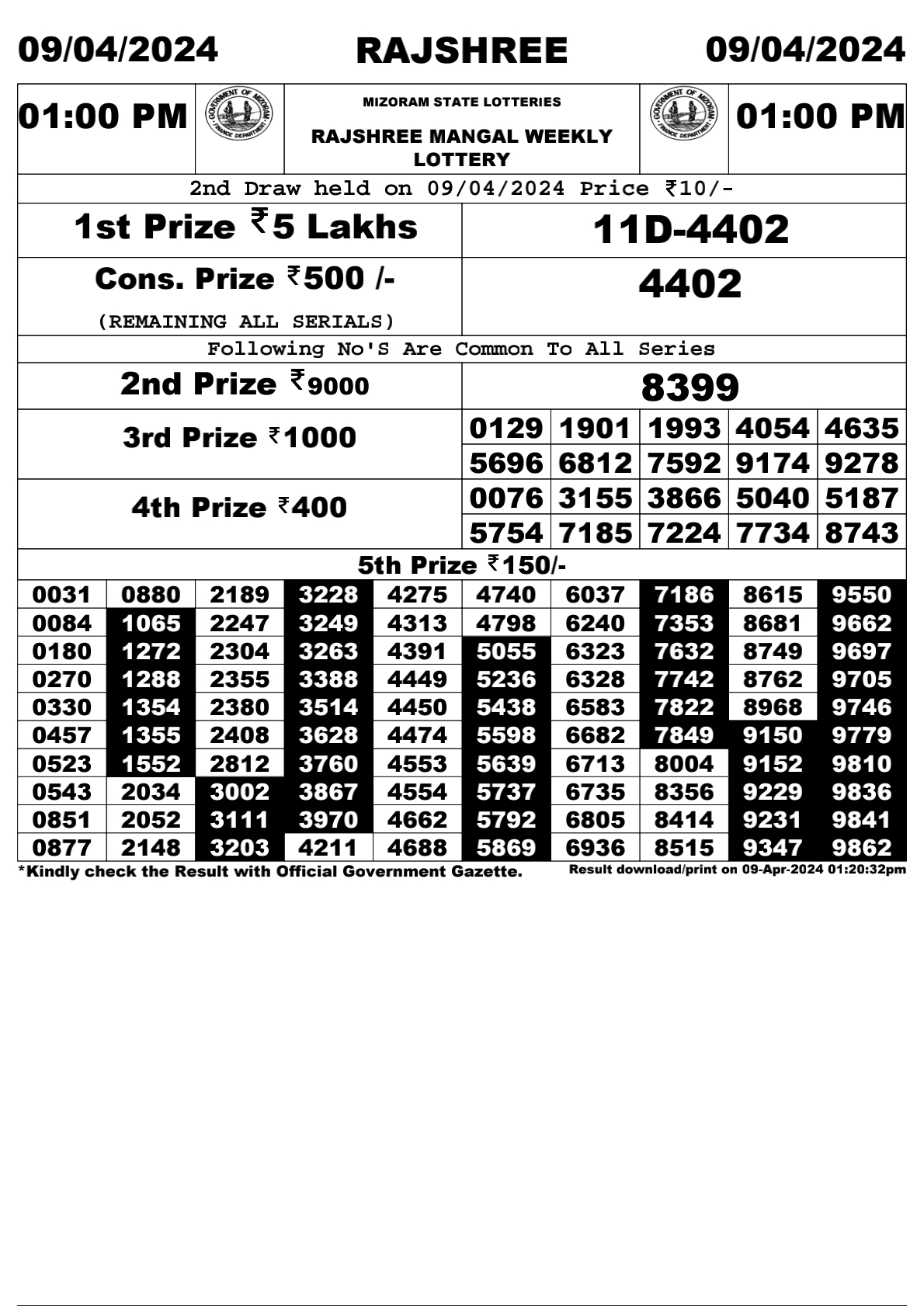 Rajshree Daily Lottery 1PM Result 9Apr 24