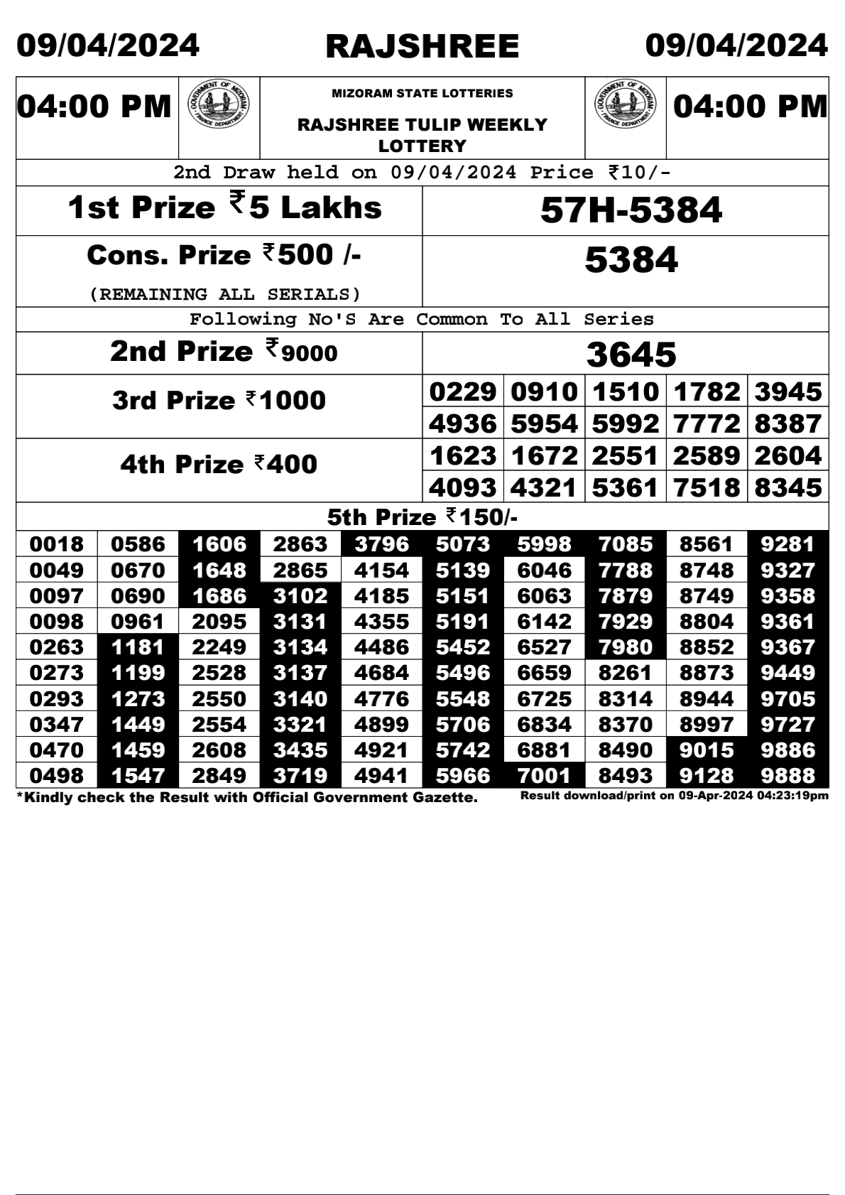 Rajshree Daily Lottery 4PM Result 9Apr 24