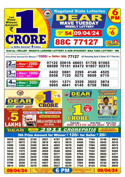 Lottery Sambad Today Result