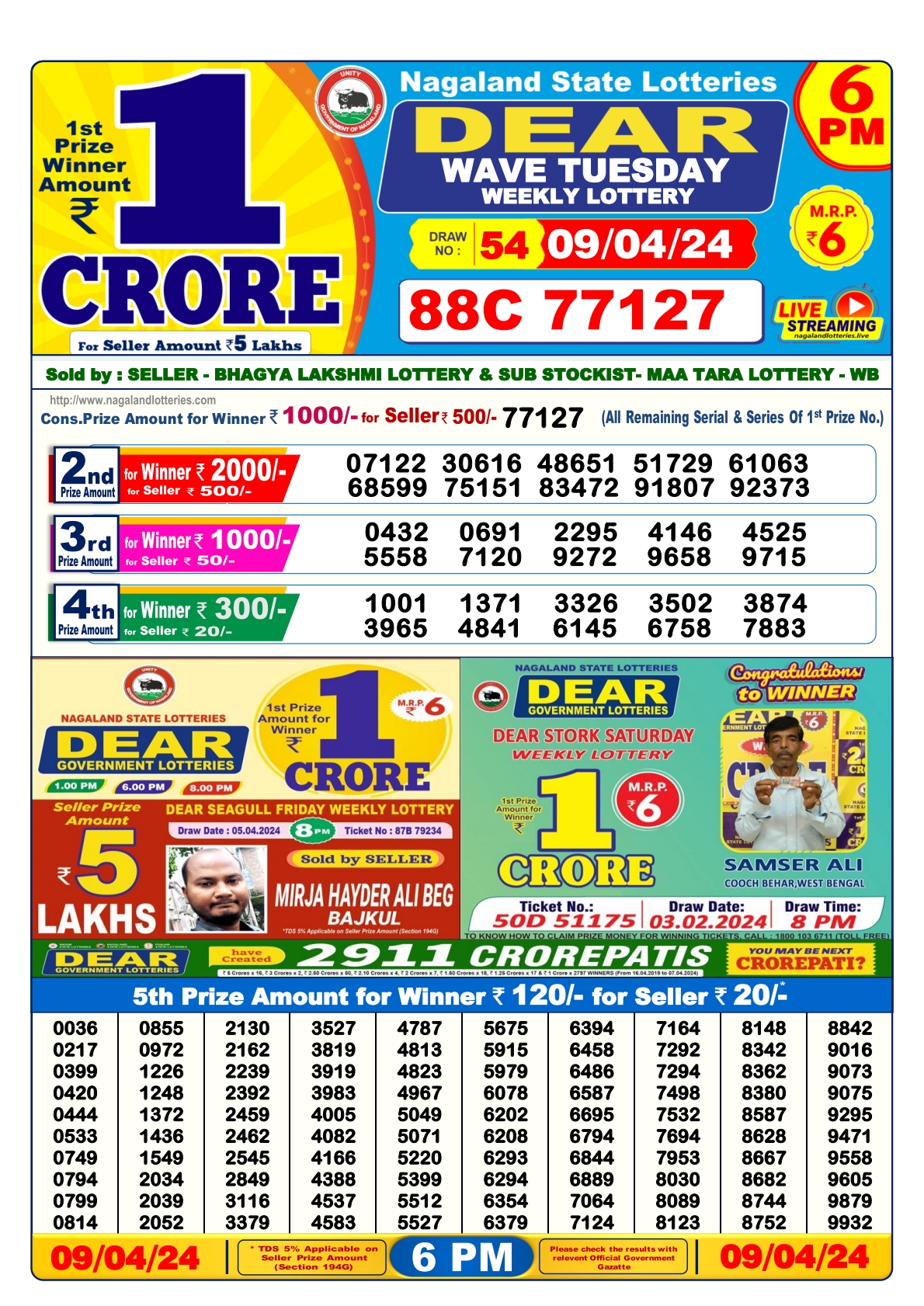 Dear Daily Lottery 6PM Result 9 Apr 24