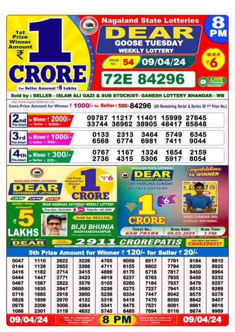 Lottery Sambad Today Result|Dear Daily Lottery 8PM Result 9Apr 24