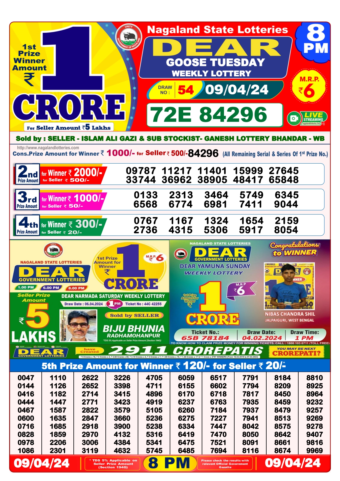 Dear Daily Lottery 8PM Result 9Apr 24