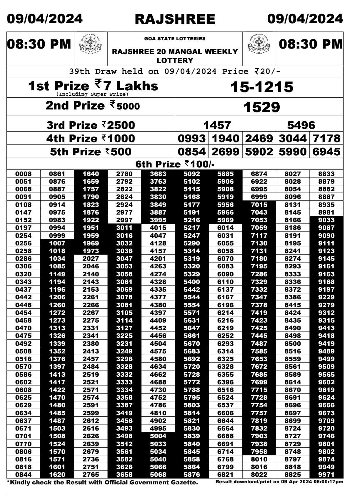 Rajshree 20 Daily Lottery 8:30PM Result 9Apr 24