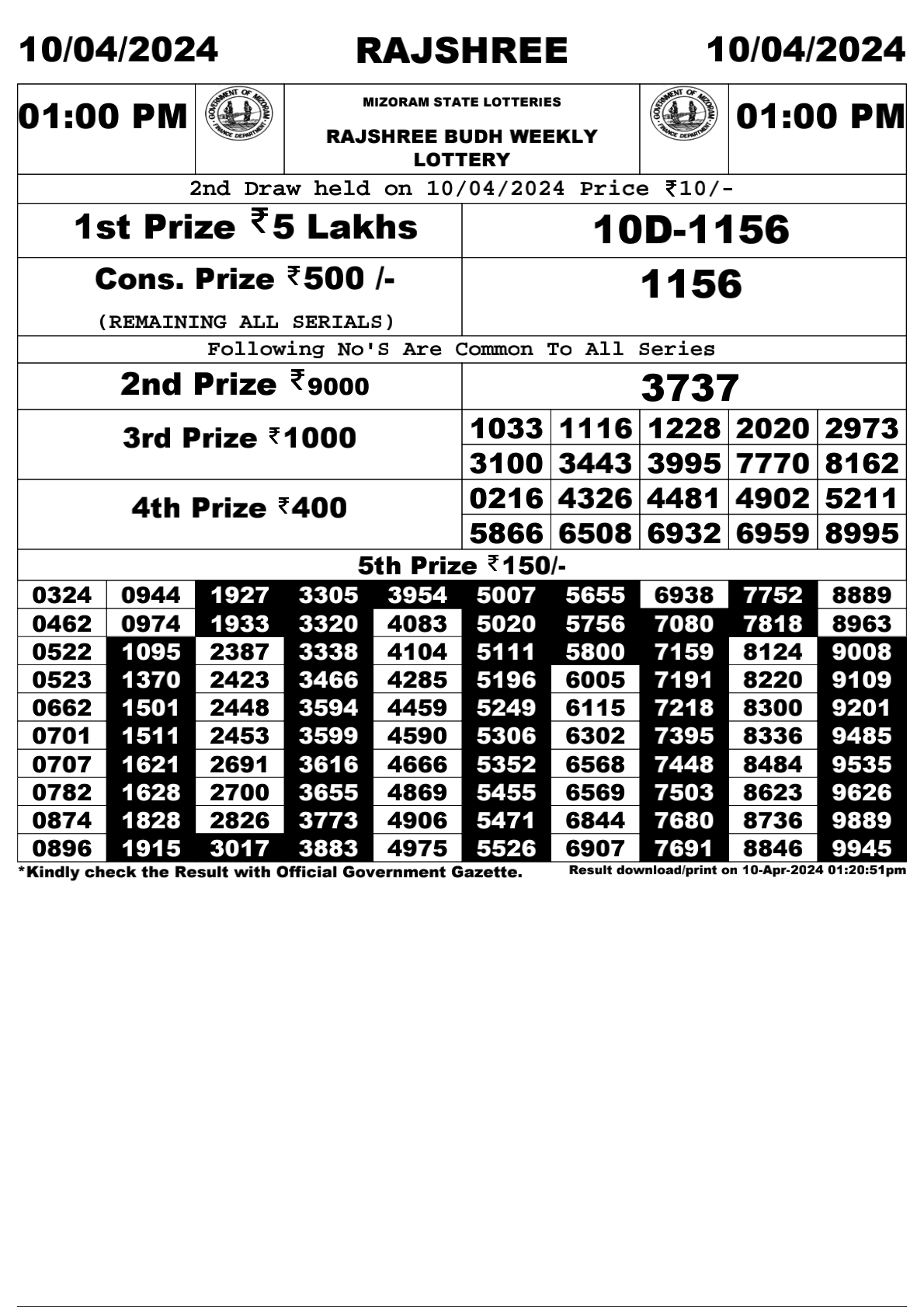 Rajshree Daily Lottery 1PM Result 10Apr 24