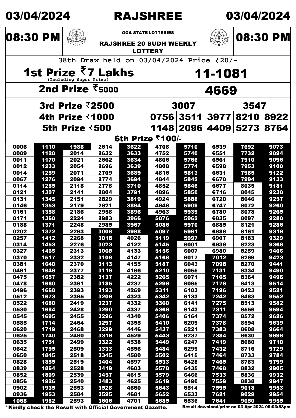 Rajshree 20  Daily Lottery 8:30PM Result 3 Apr 24