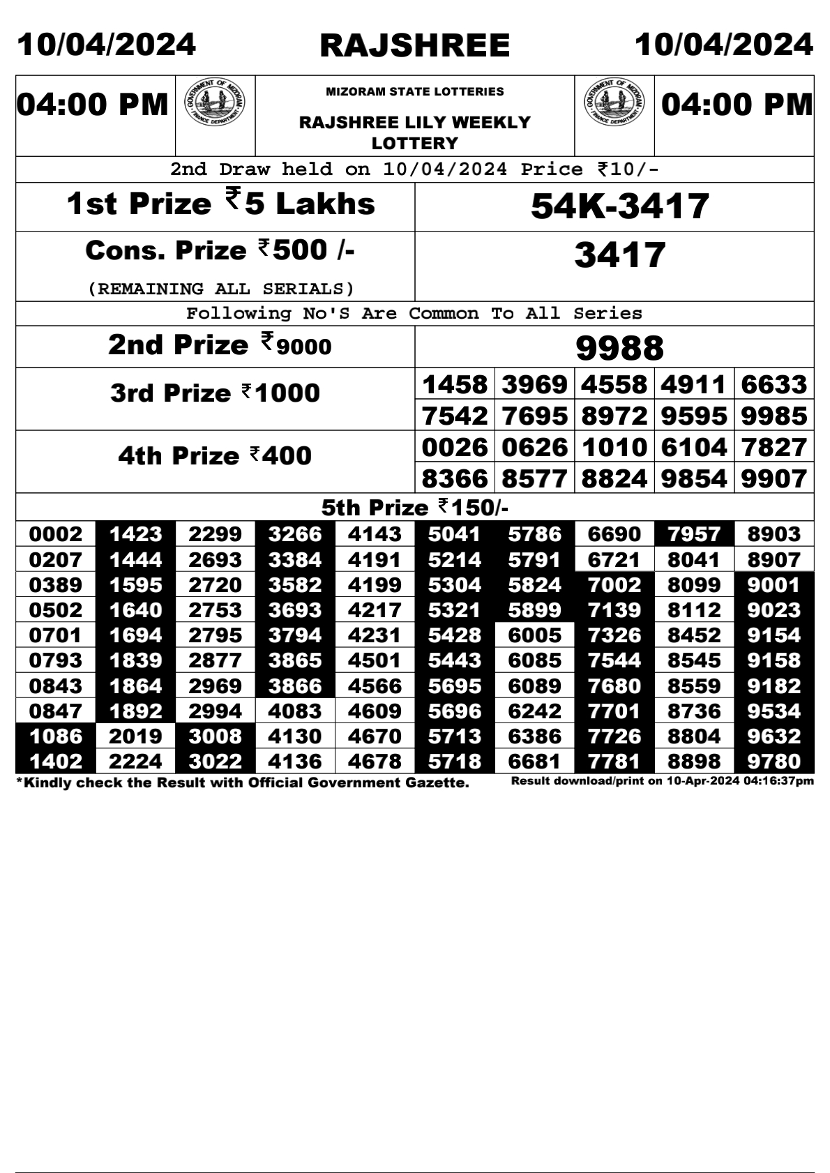 Rajshree Daily Lottery 4PM Result 10Apr 24