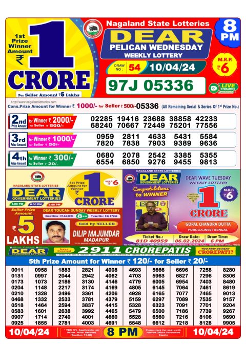 Lottery Sambad Today Result