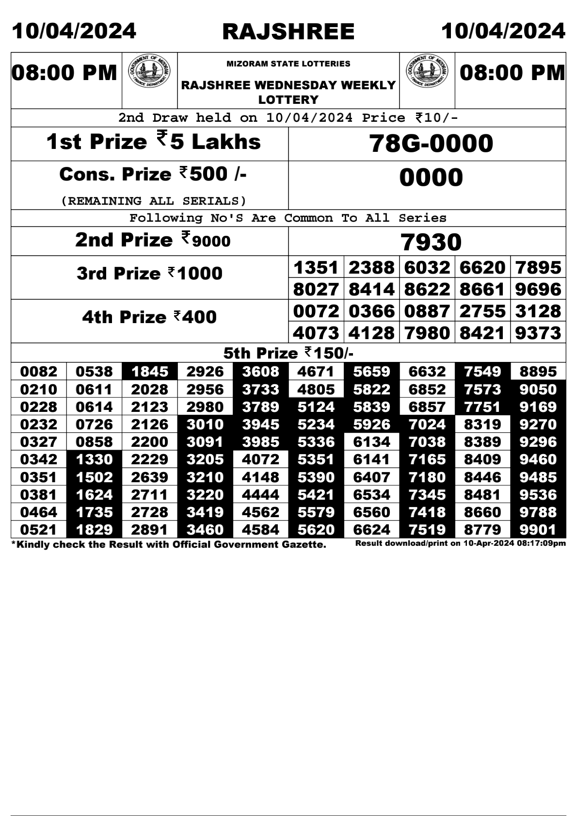 Rajshree Daily Lottery 8PM Result 10Apr 24