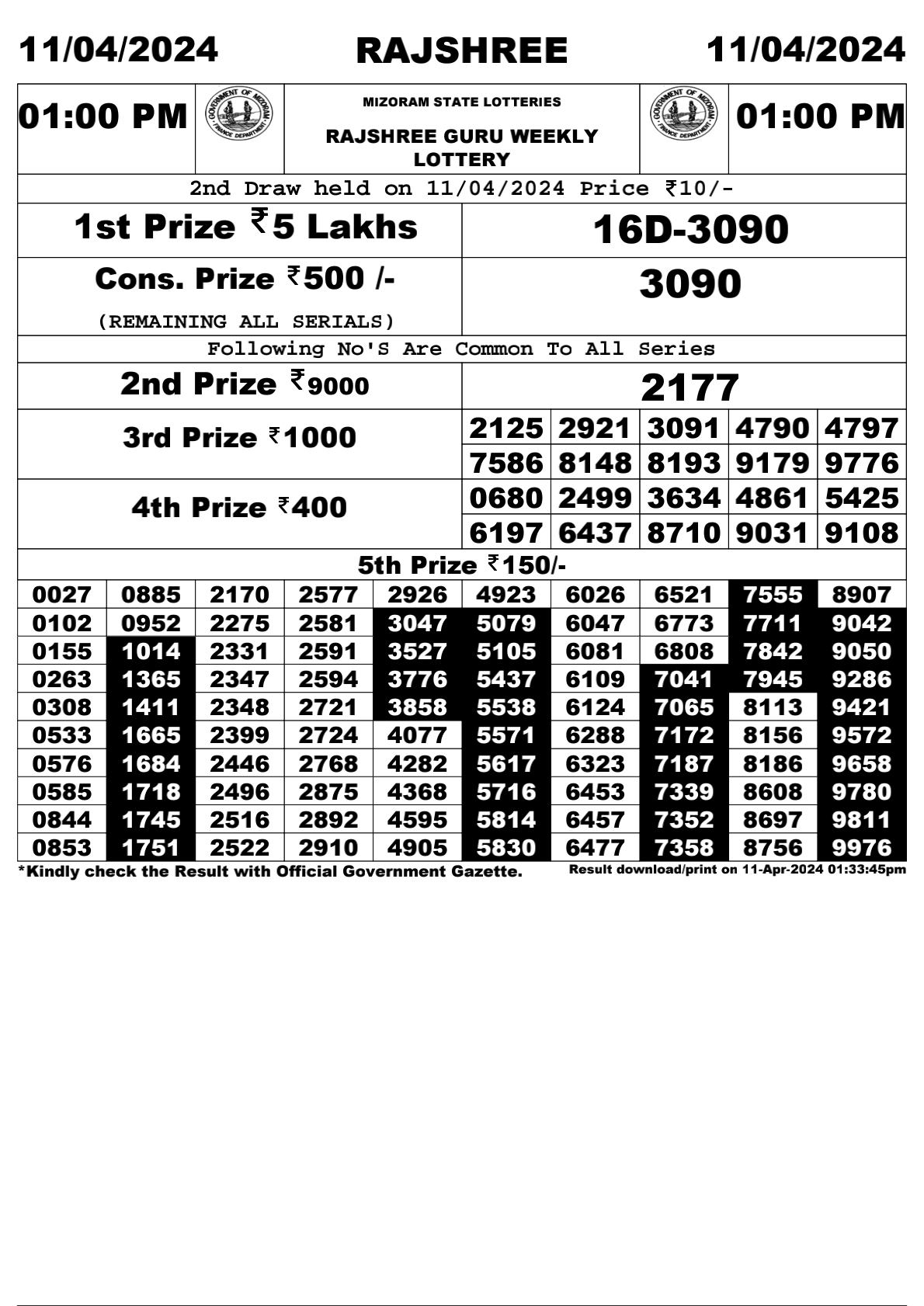 Rajshree Daily Lottery 1PM Result 11Apr 24