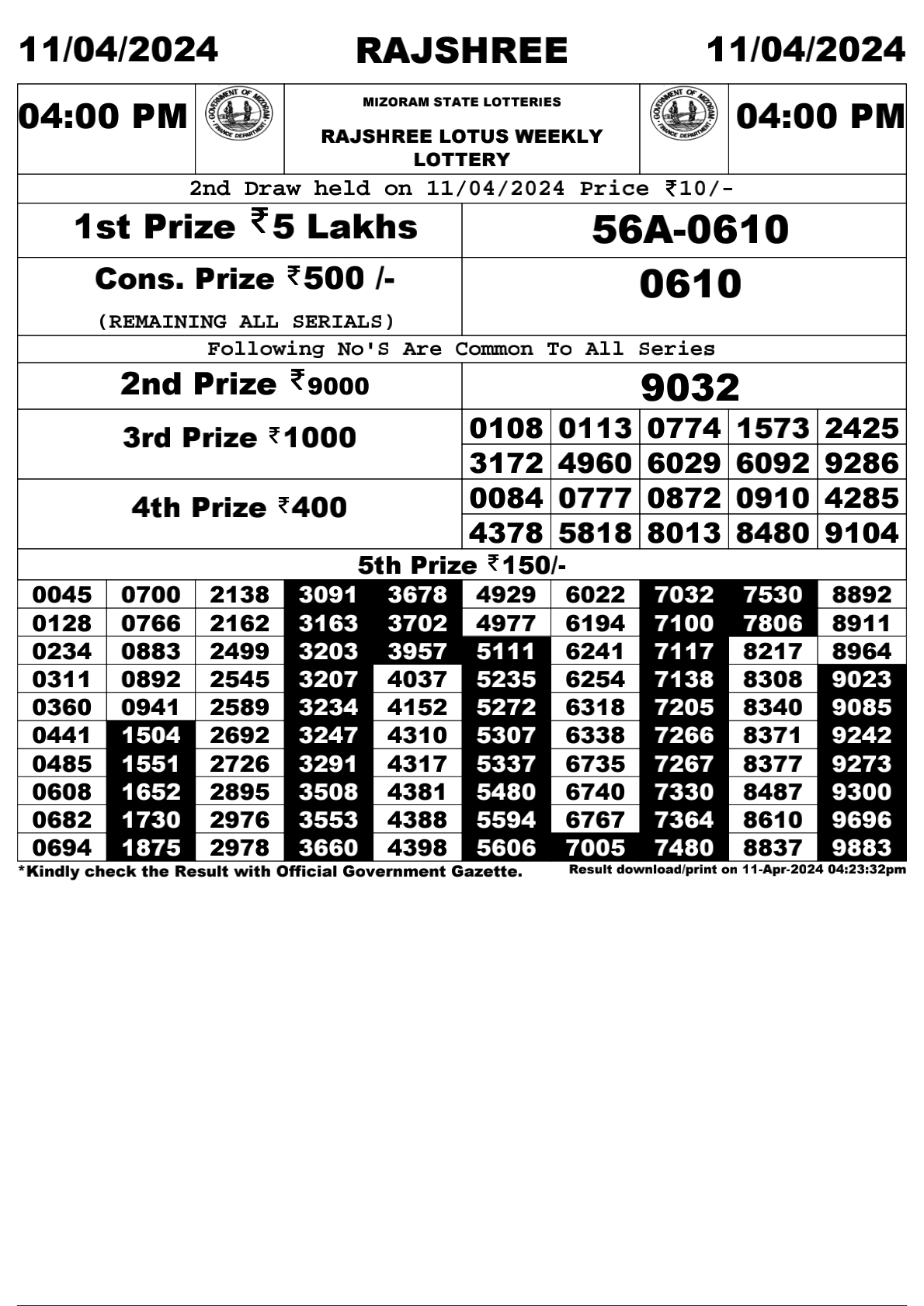 Rajshree Daily Lottery 4PM Result 11Apr 24