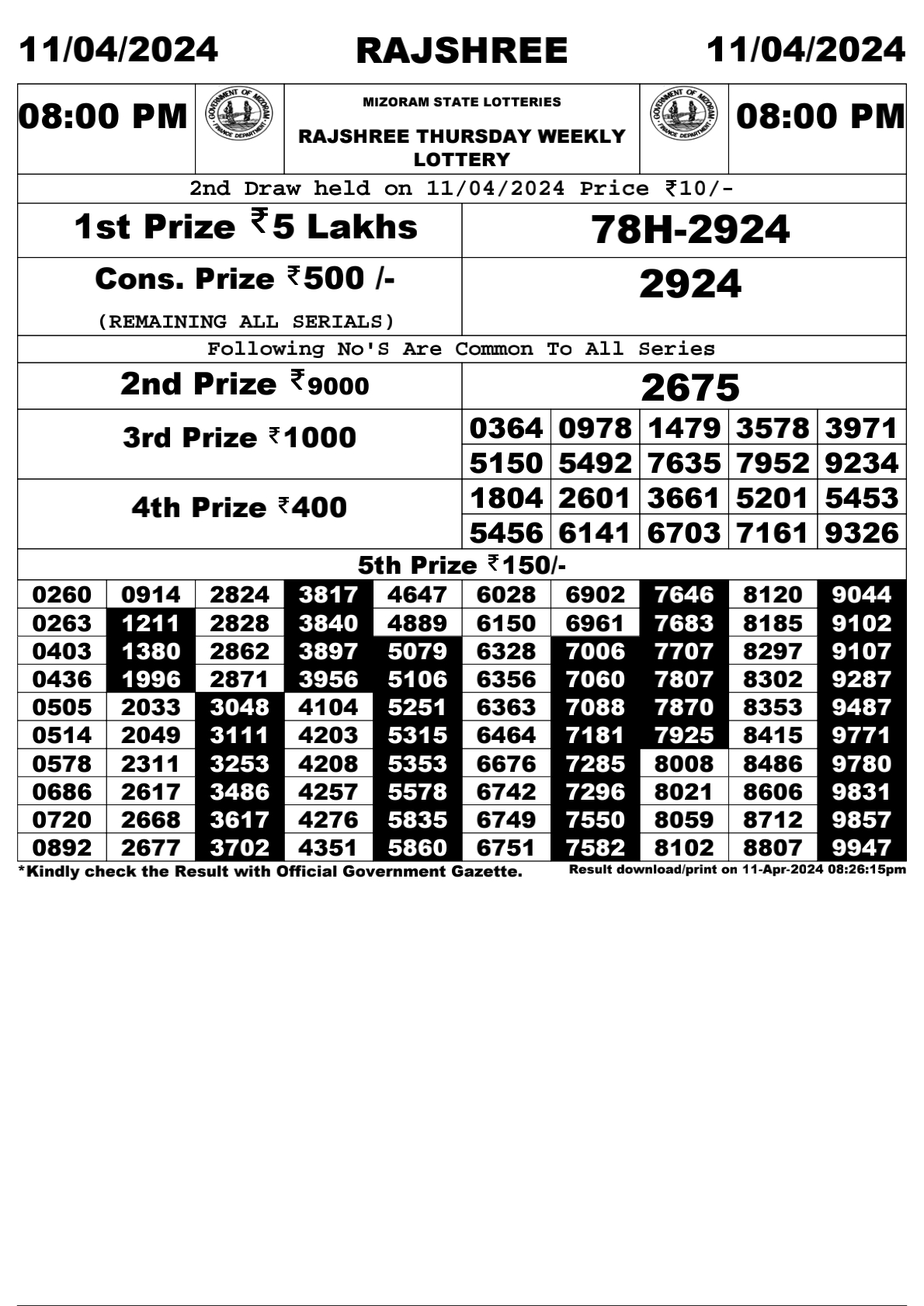 Rajshree Daily Lottery 8PM Result 11Apr 24