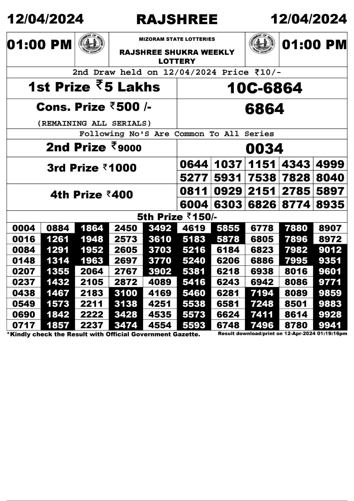 Rajshree Daily Lottery 1PM Result 12Apr 24