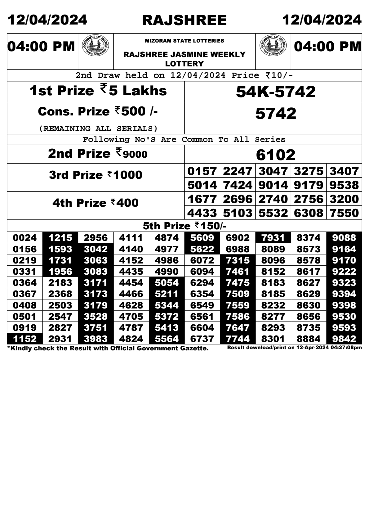 Rajshree Daily Lottery 4PM Result 12Apr 24