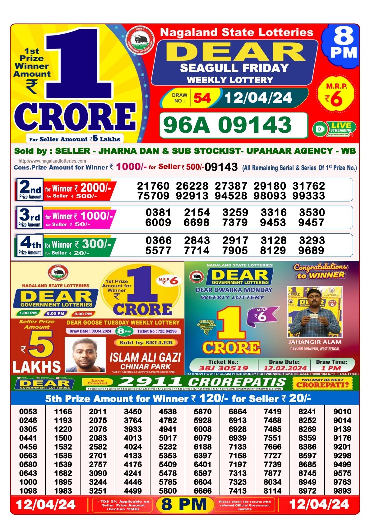 Dear Daily Lottery 8PM Result 12Apr 24