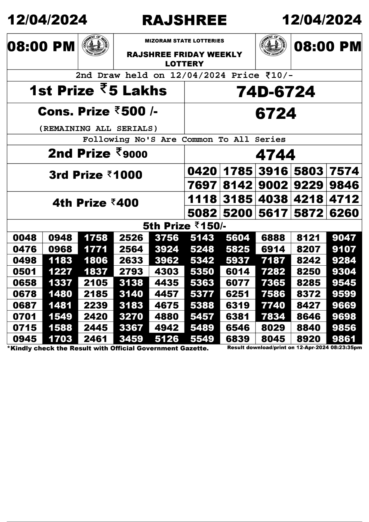 Rajshree Daily Lottery 8PM Result 12Apr 24