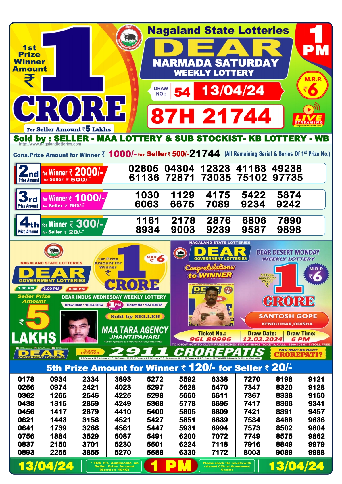 Dear Daily Lottery 1PM Result 13Apr 24