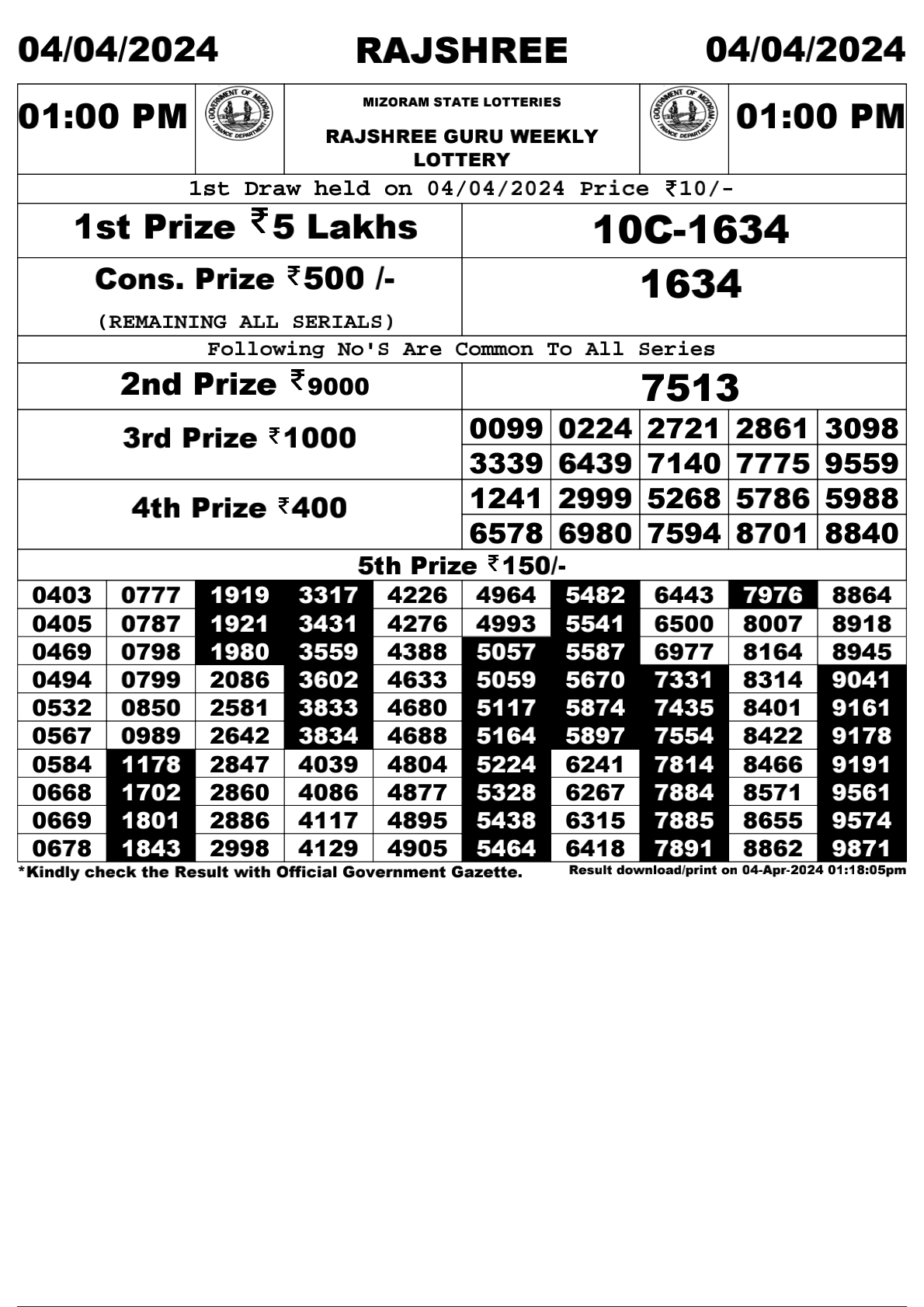 Rajshree Daily Lottery 1PM Result 4Apr 24