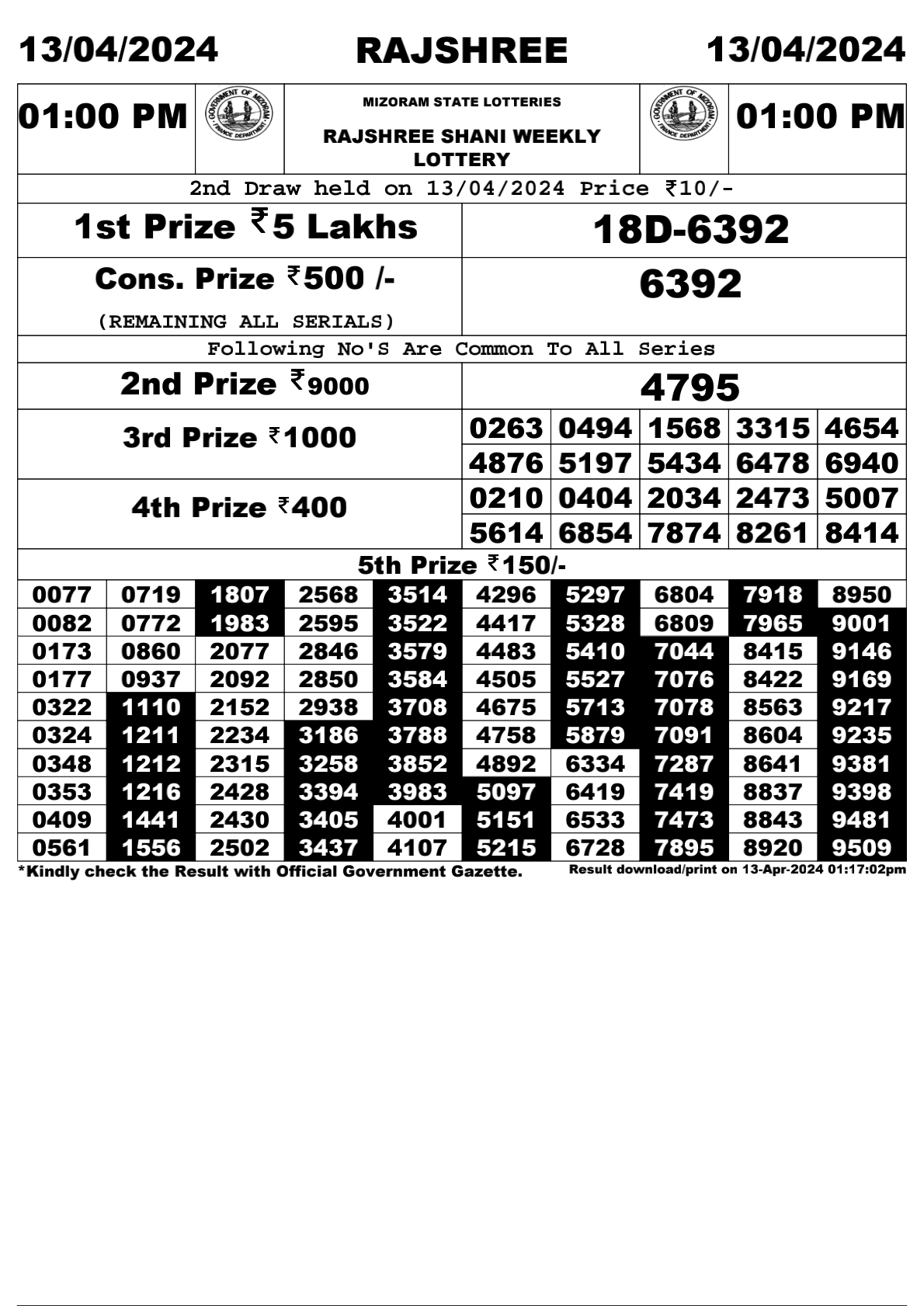 Rajshree Daily Lottery 1PM Result 13Apr 24