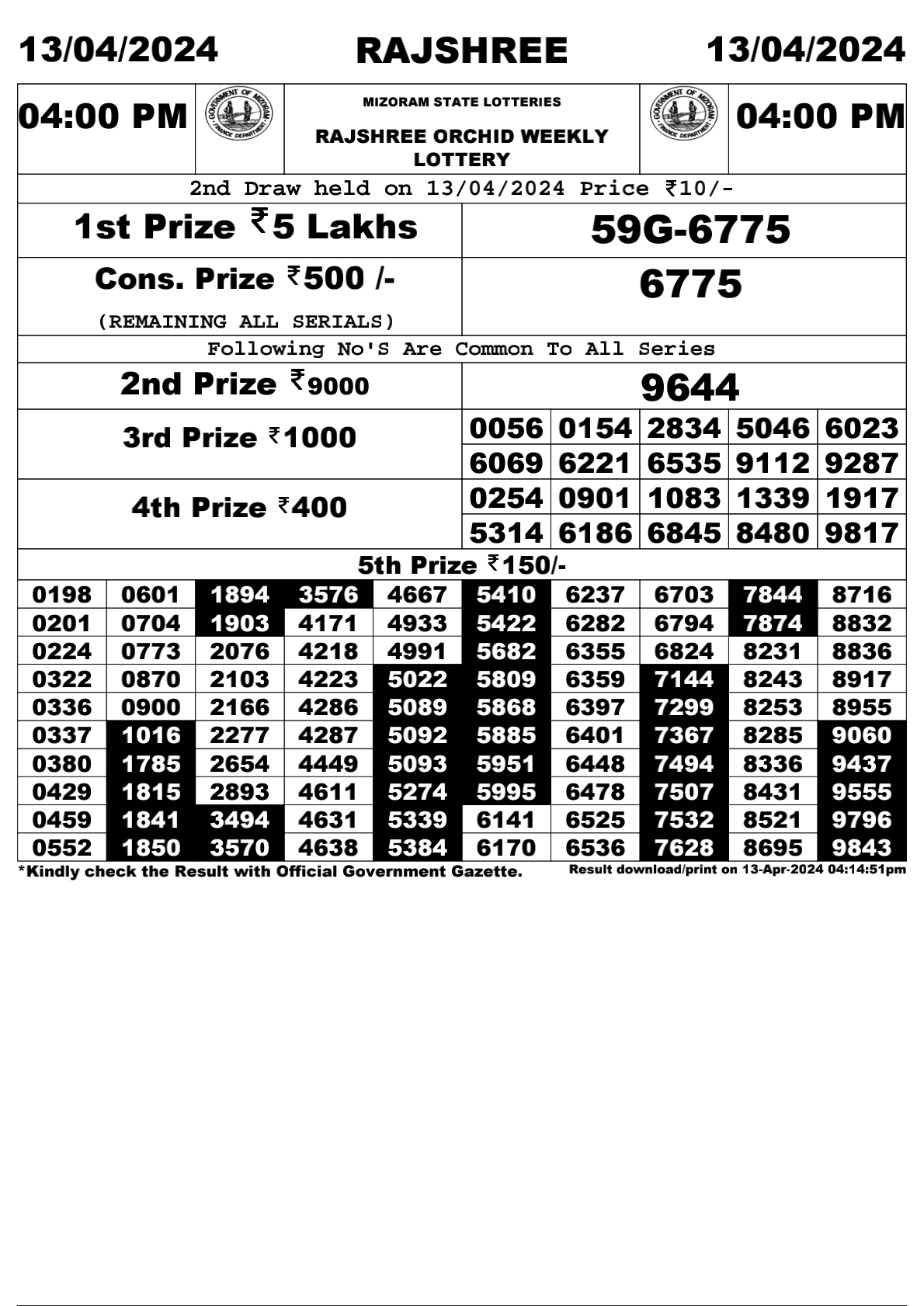 Rajshree Daily Lottery 4PM Result 13Apr 24