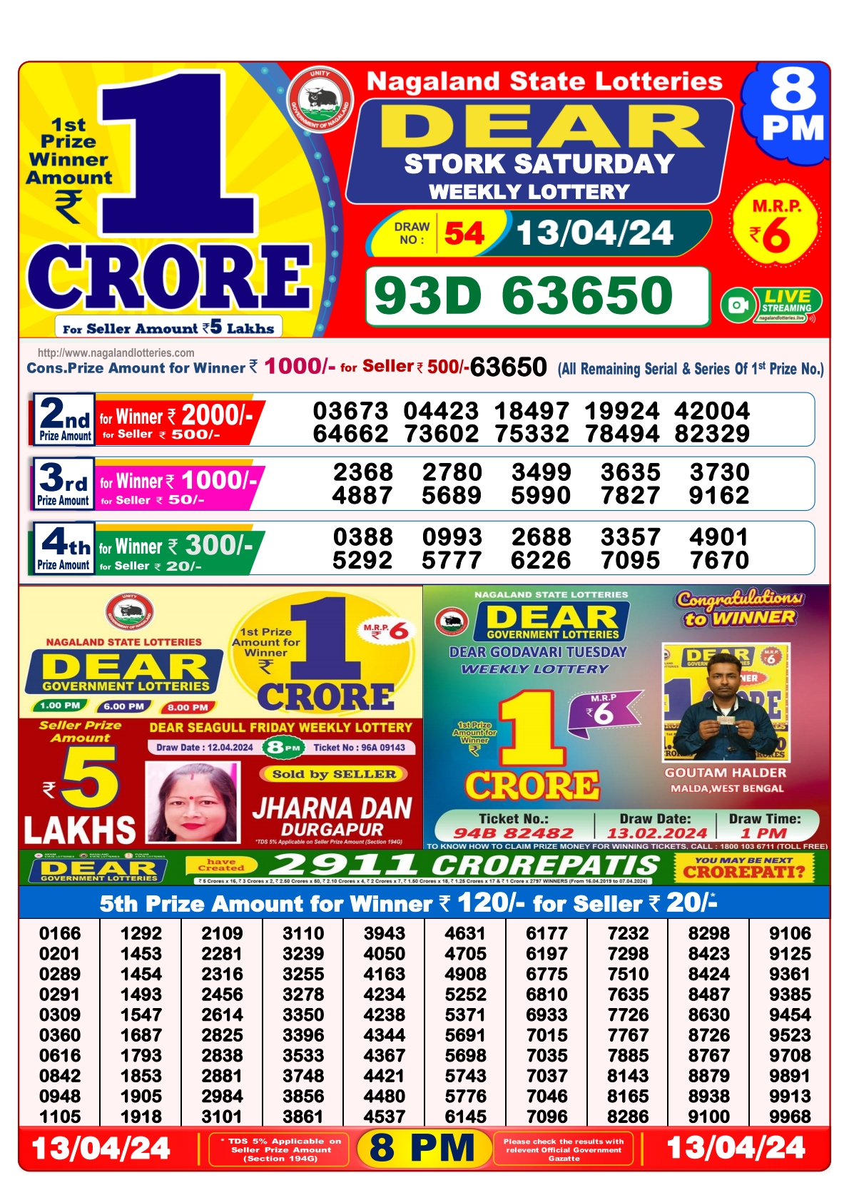 Dear Daily Lottery 8PM Result 13Apr 24