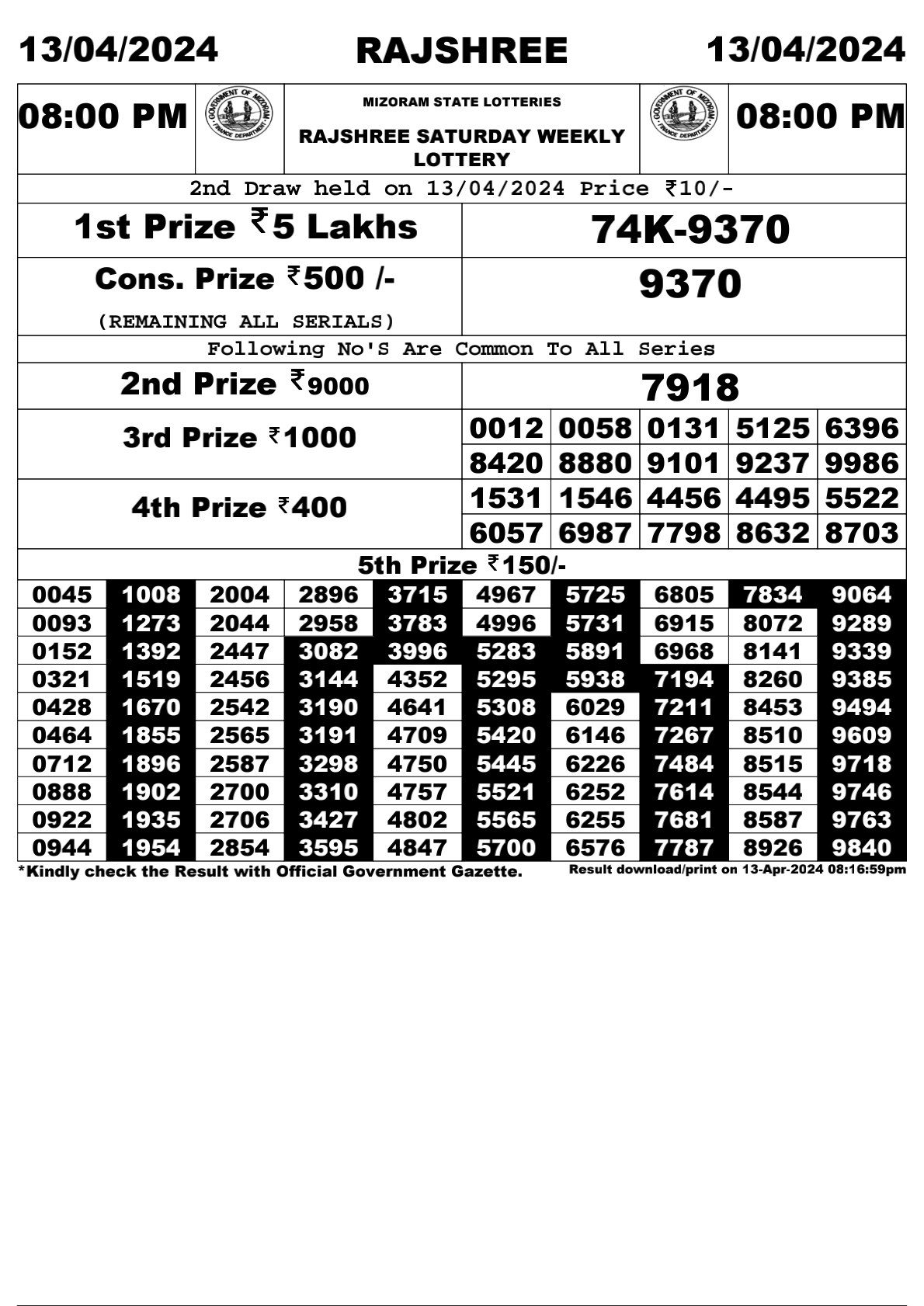 Rajshree Daily Lottery 8PM Result 13Apr 24