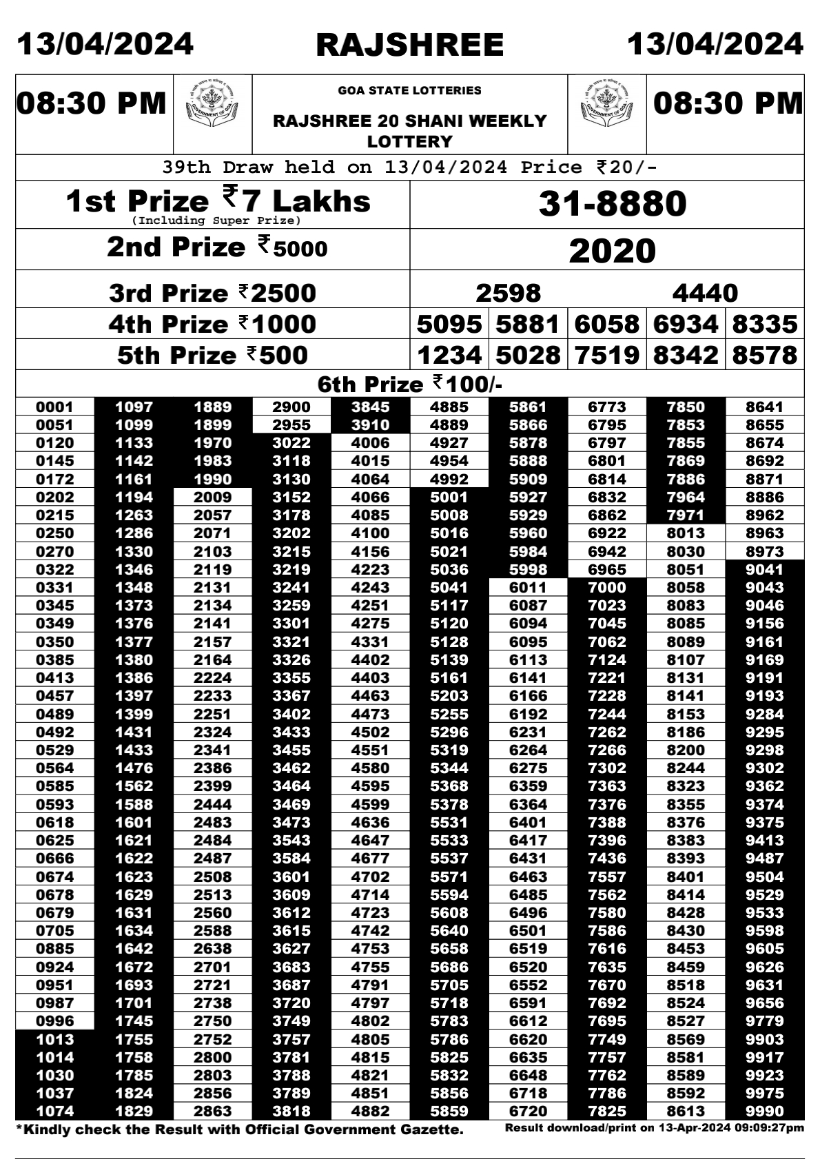 Rajshree 20 Daily Lottery 8:30PM Result 13Apr 24