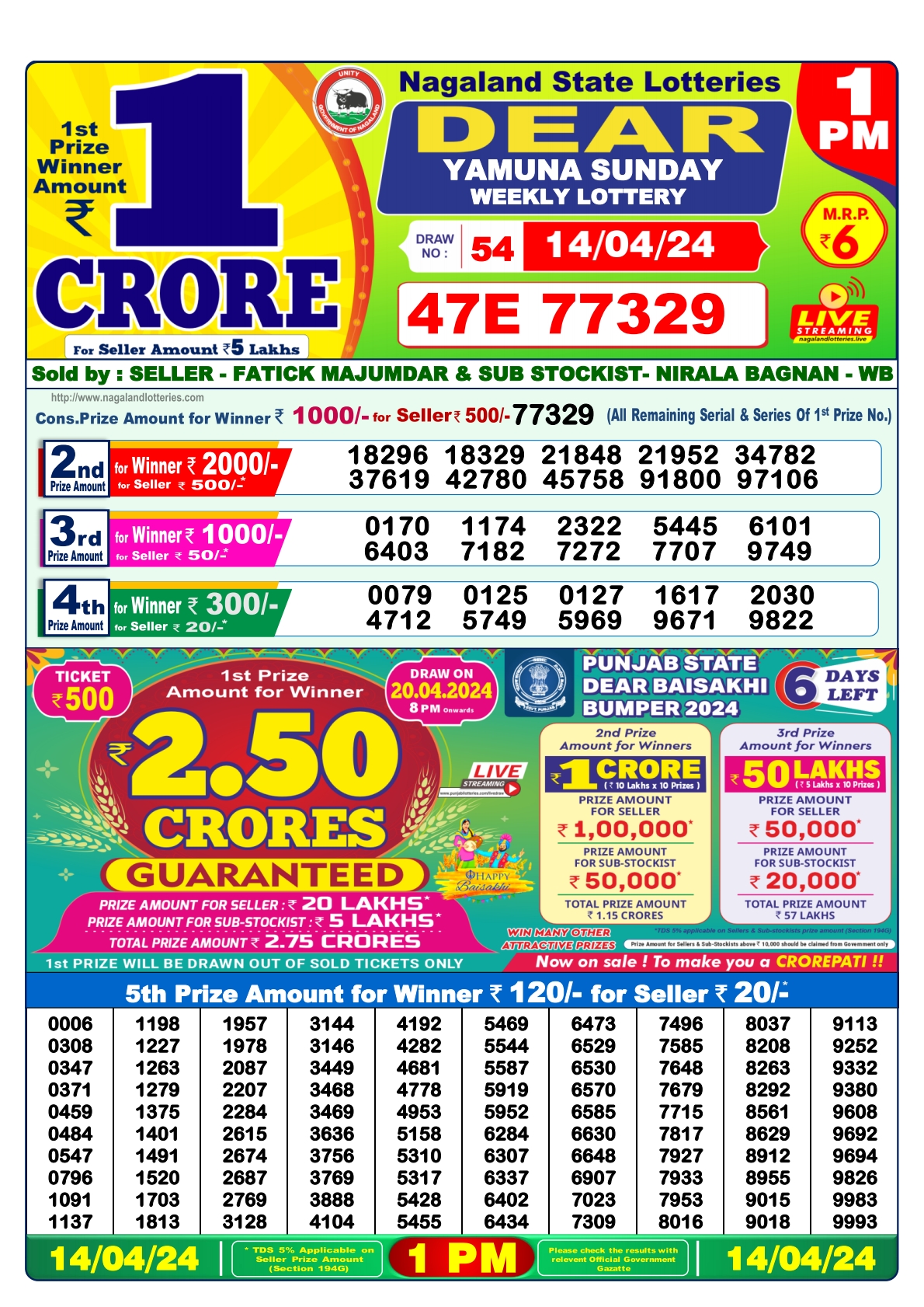 Dear Daily Lottery 1PM Result 14Apr 24