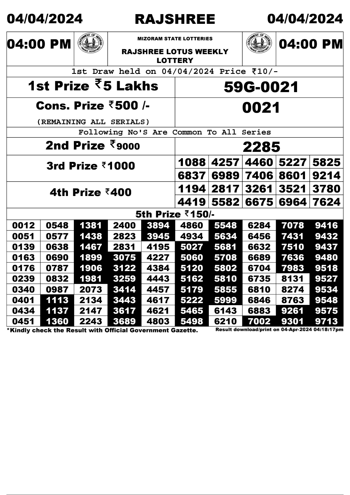 Rajshree Daily Lottery 4PM Result 4 Apr 24