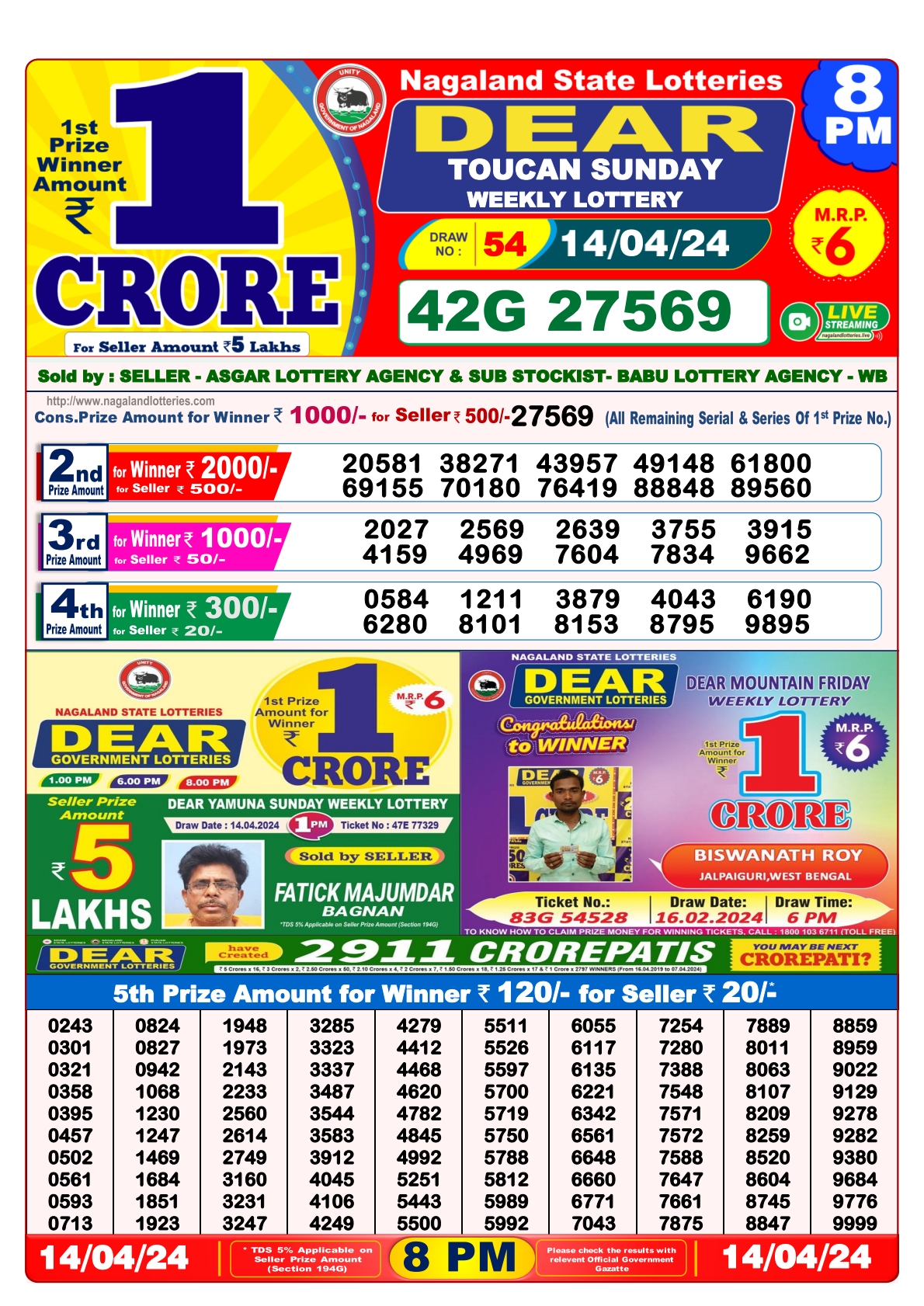 Dear Daily Lottery 8PM Result 14Apr 24